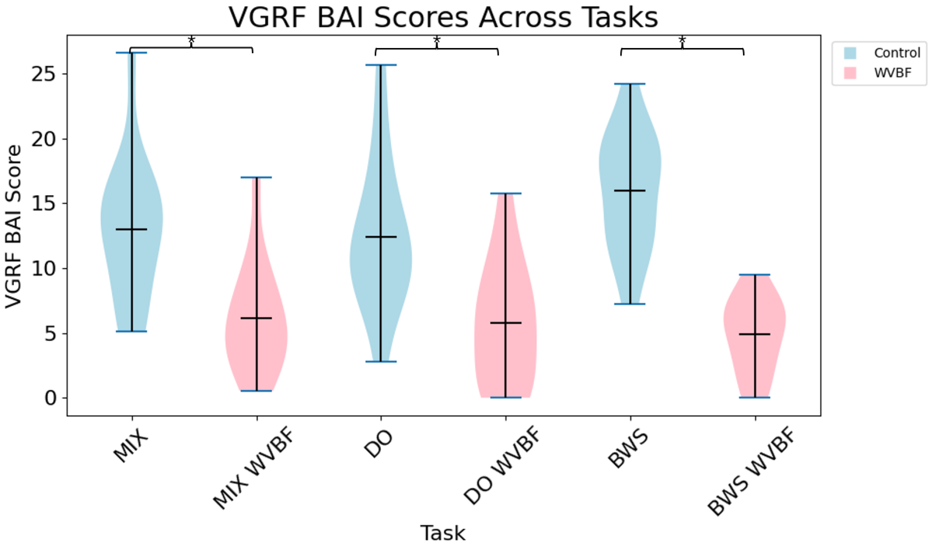 Biomechanics 05 00006 g003