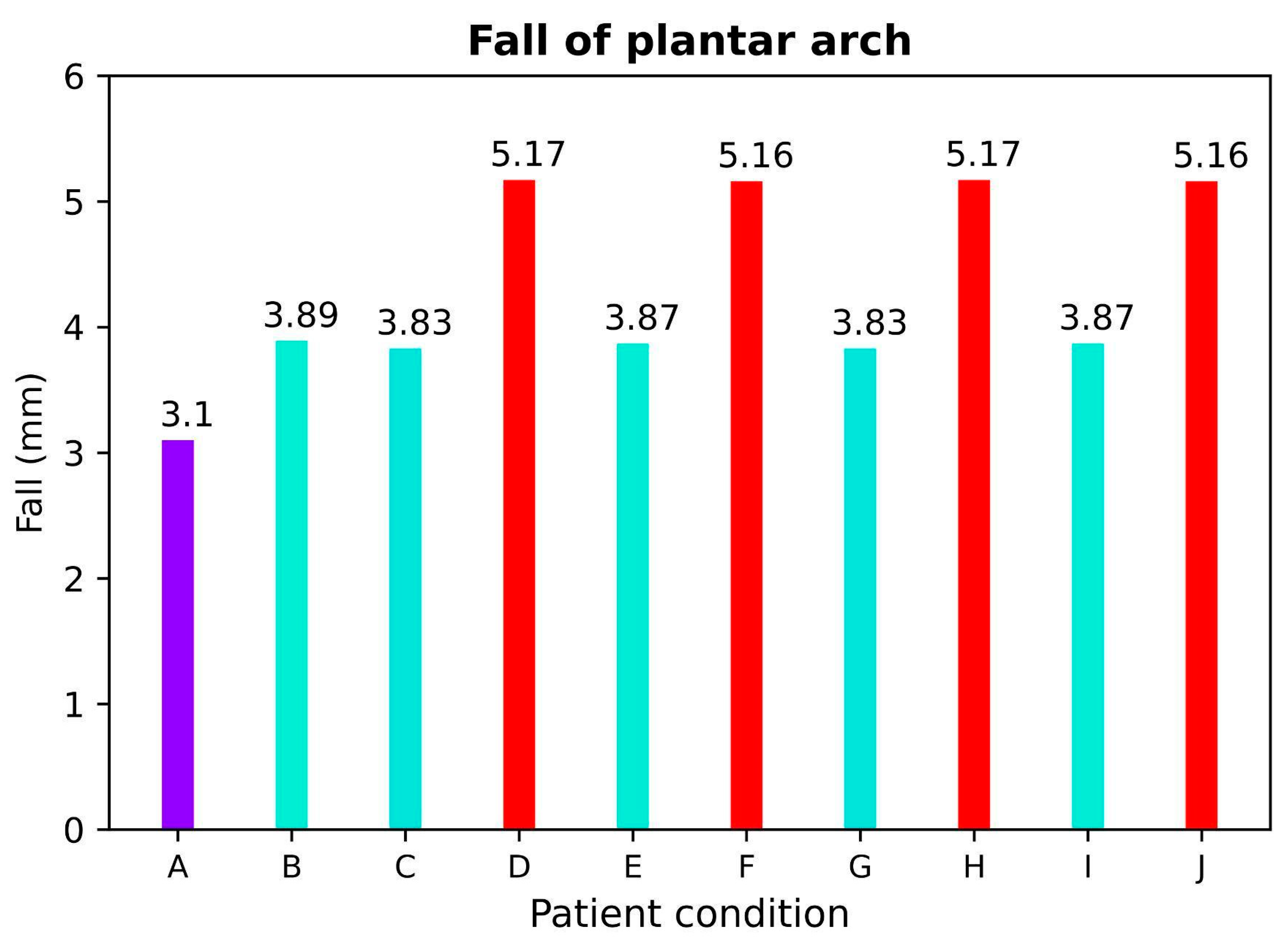 Biomechanics 05 00009 g009