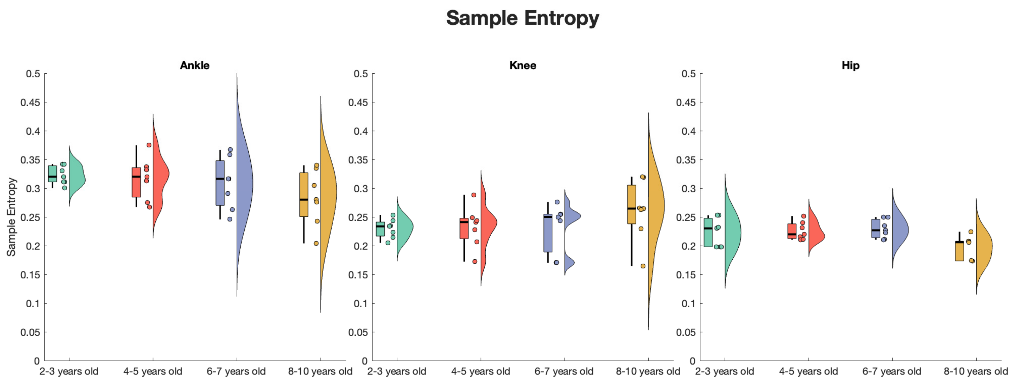 Biomechanics 05 00010 g001