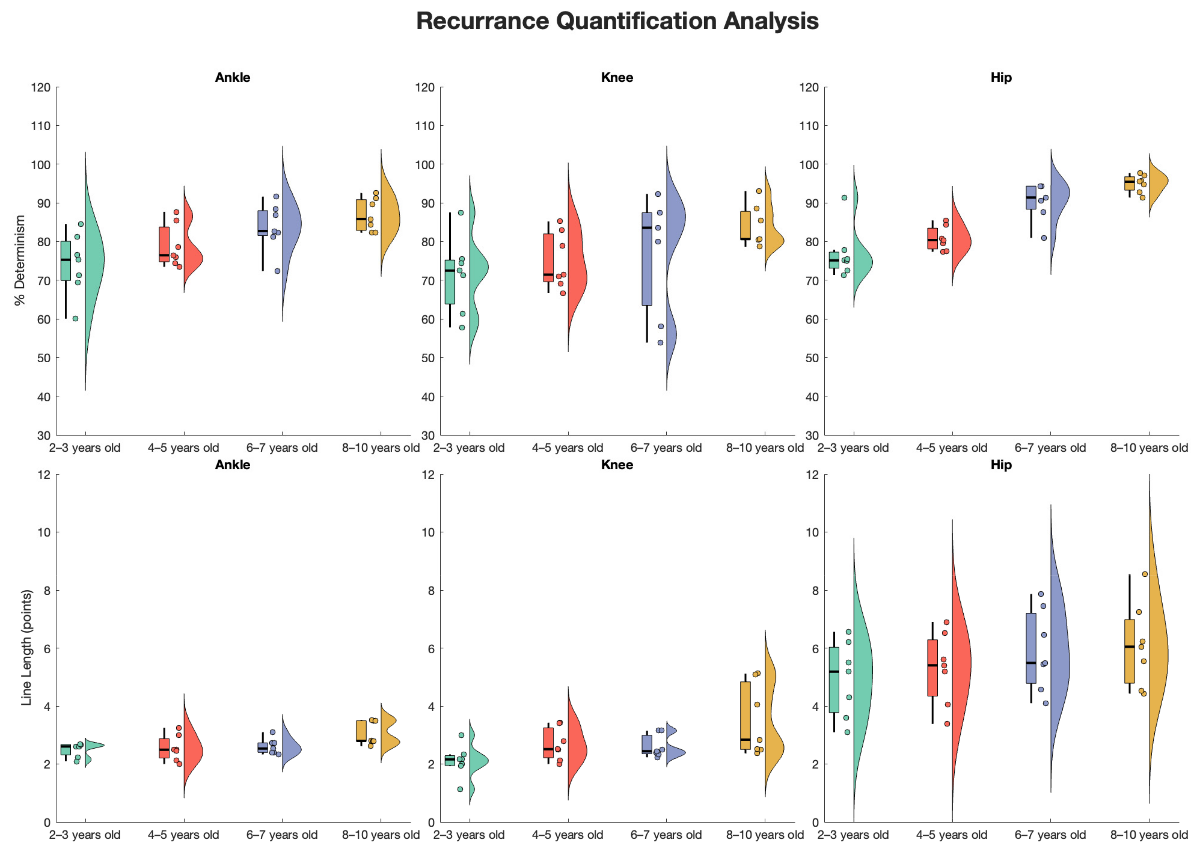 Biomechanics 05 00010 g003