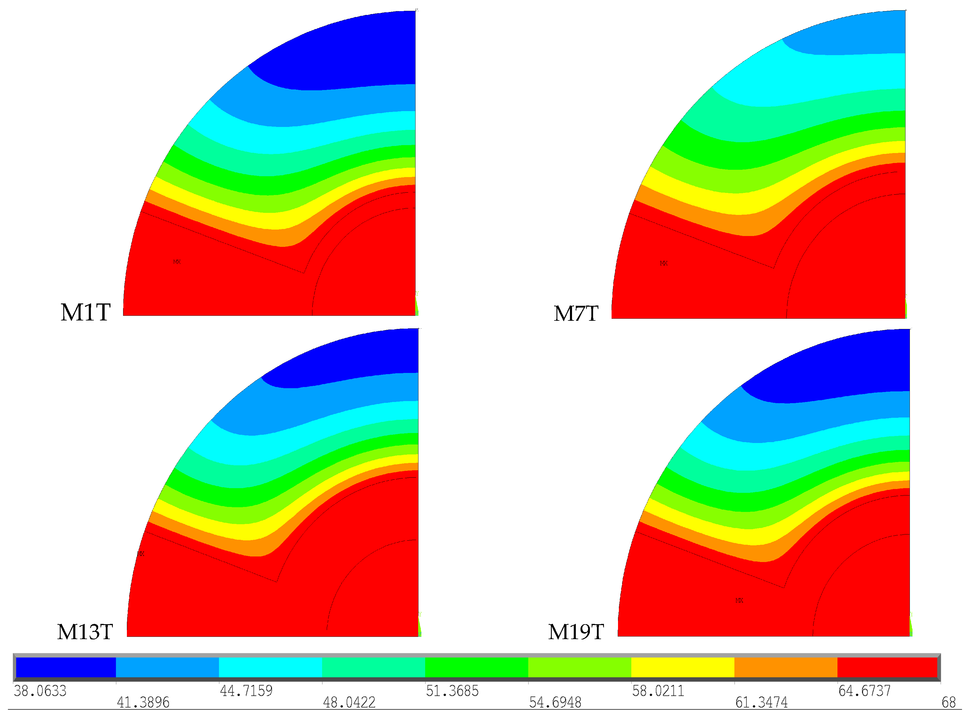 Biomechanics 05 00012 g005