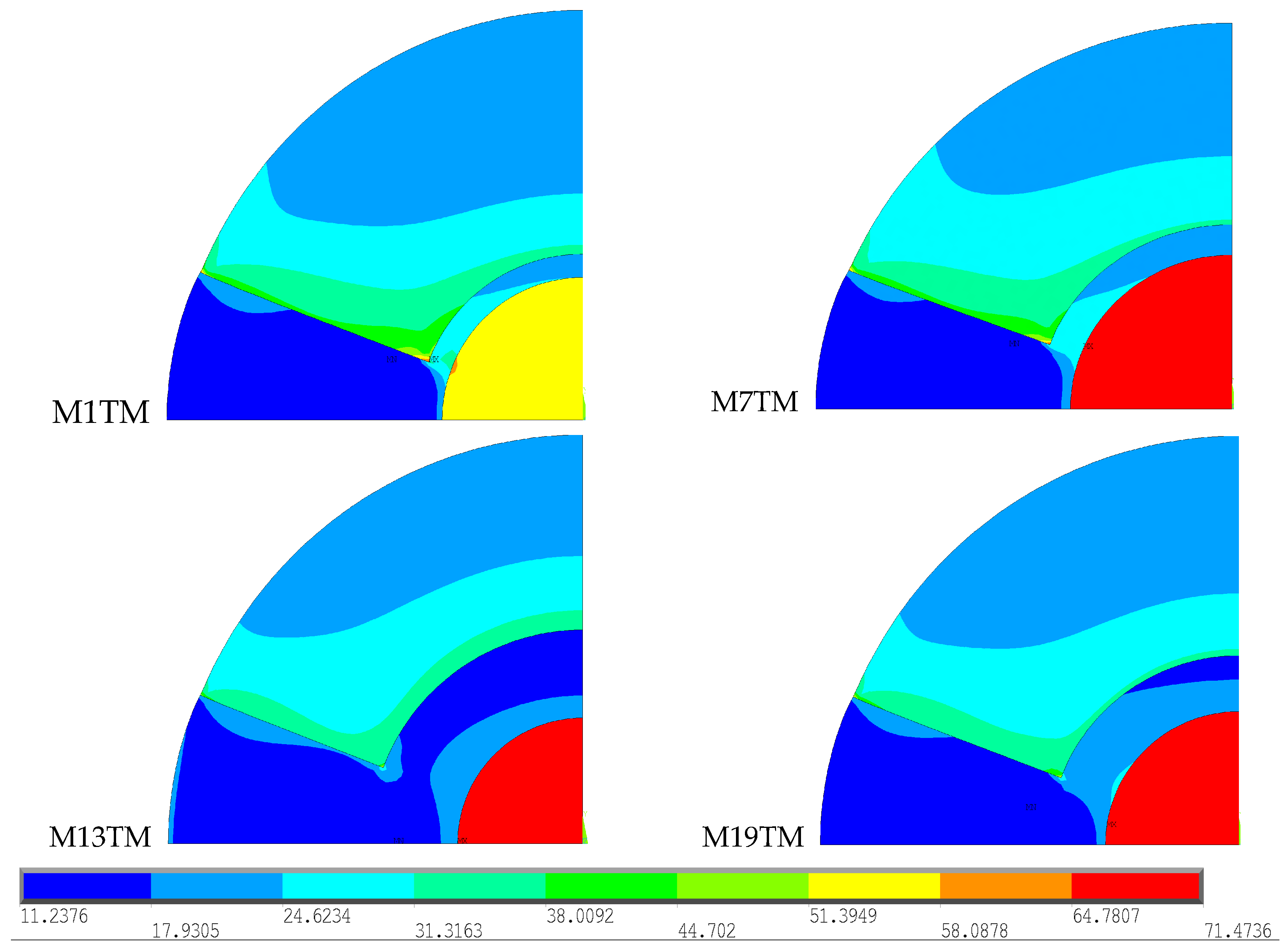 Biomechanics 05 00012 g006