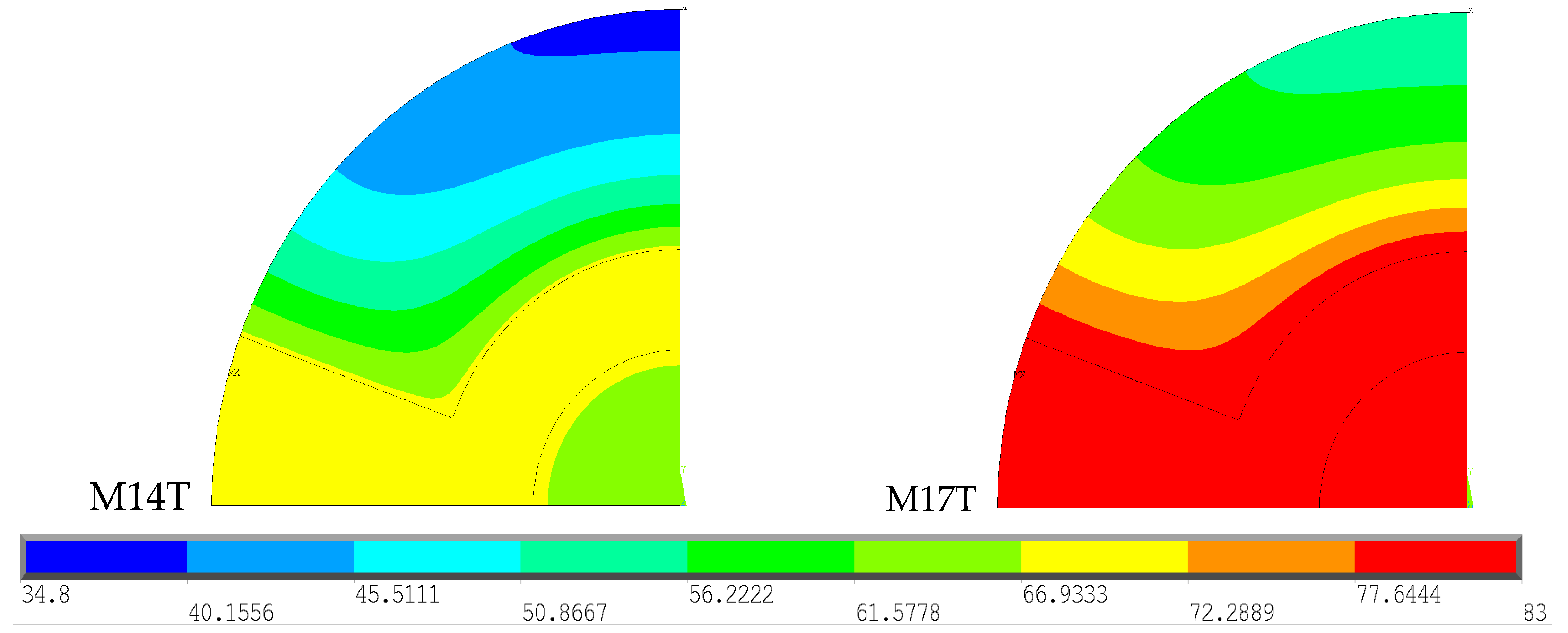Biomechanics 05 00012 g007