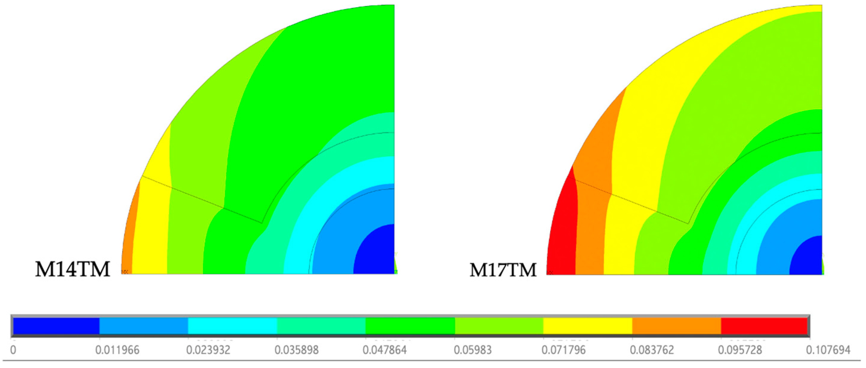 Biomechanics 05 00012 g009