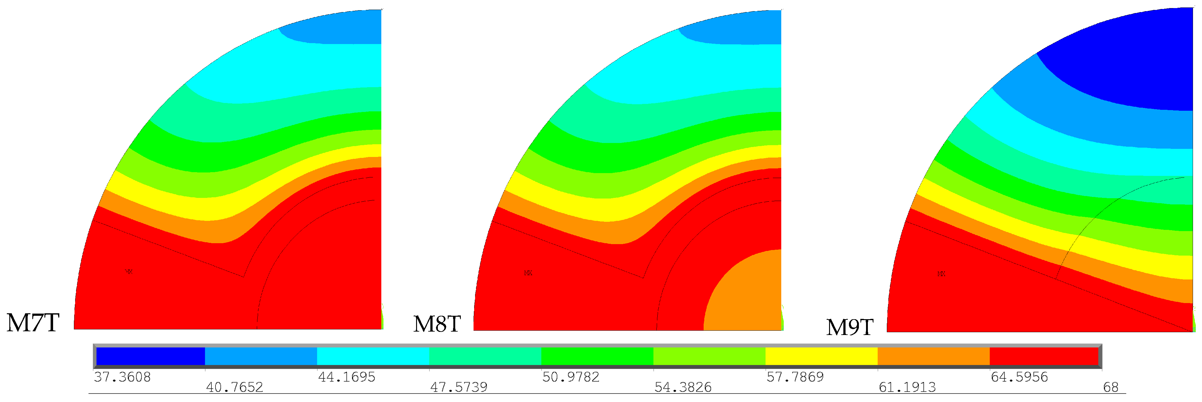 Biomechanics 05 00012 g010