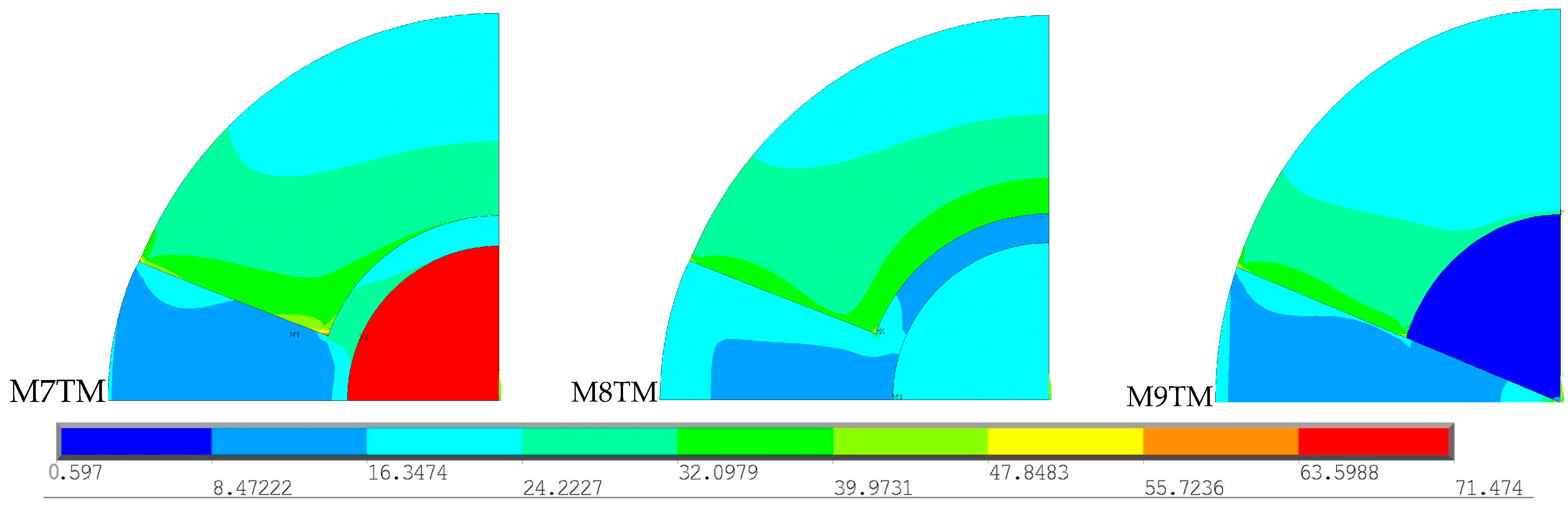 Biomechanics 05 00012 g011
