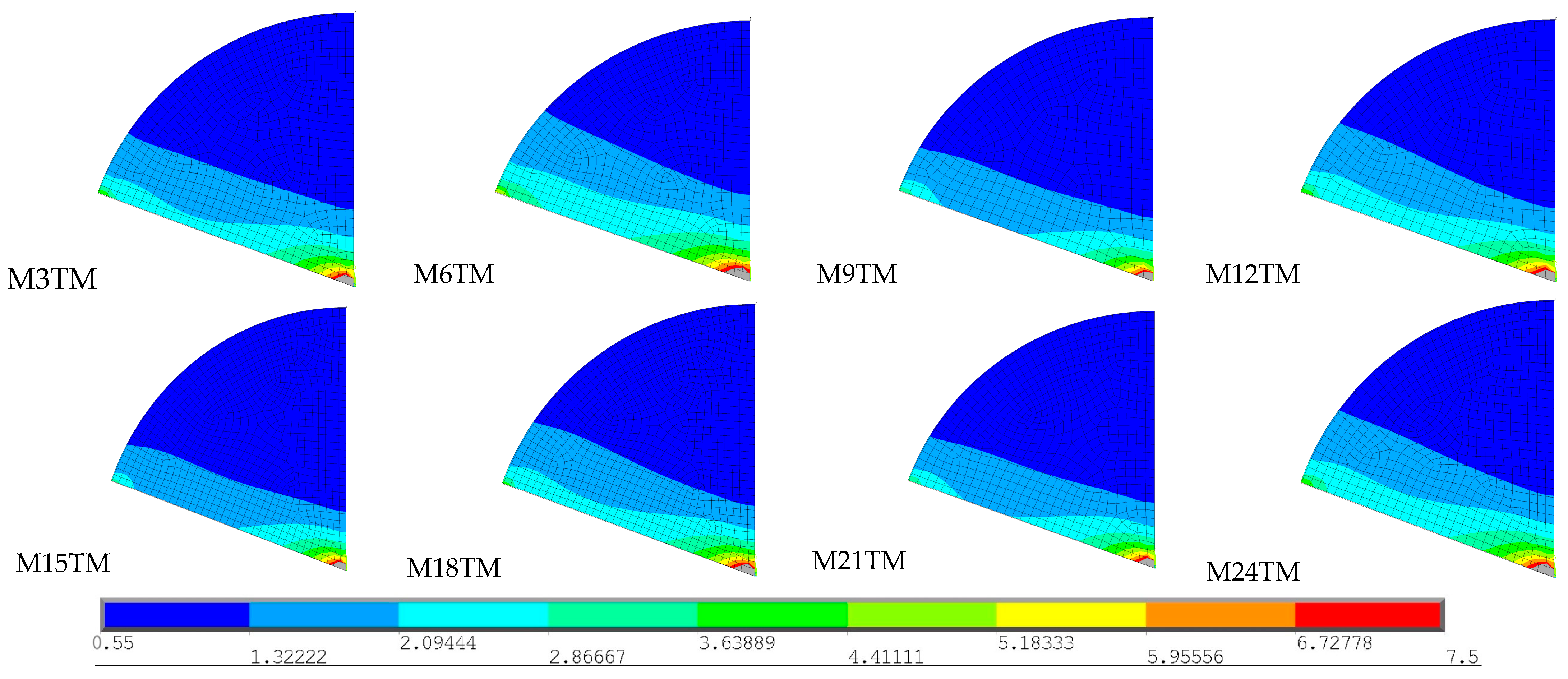 Biomechanics 05 00012 g012