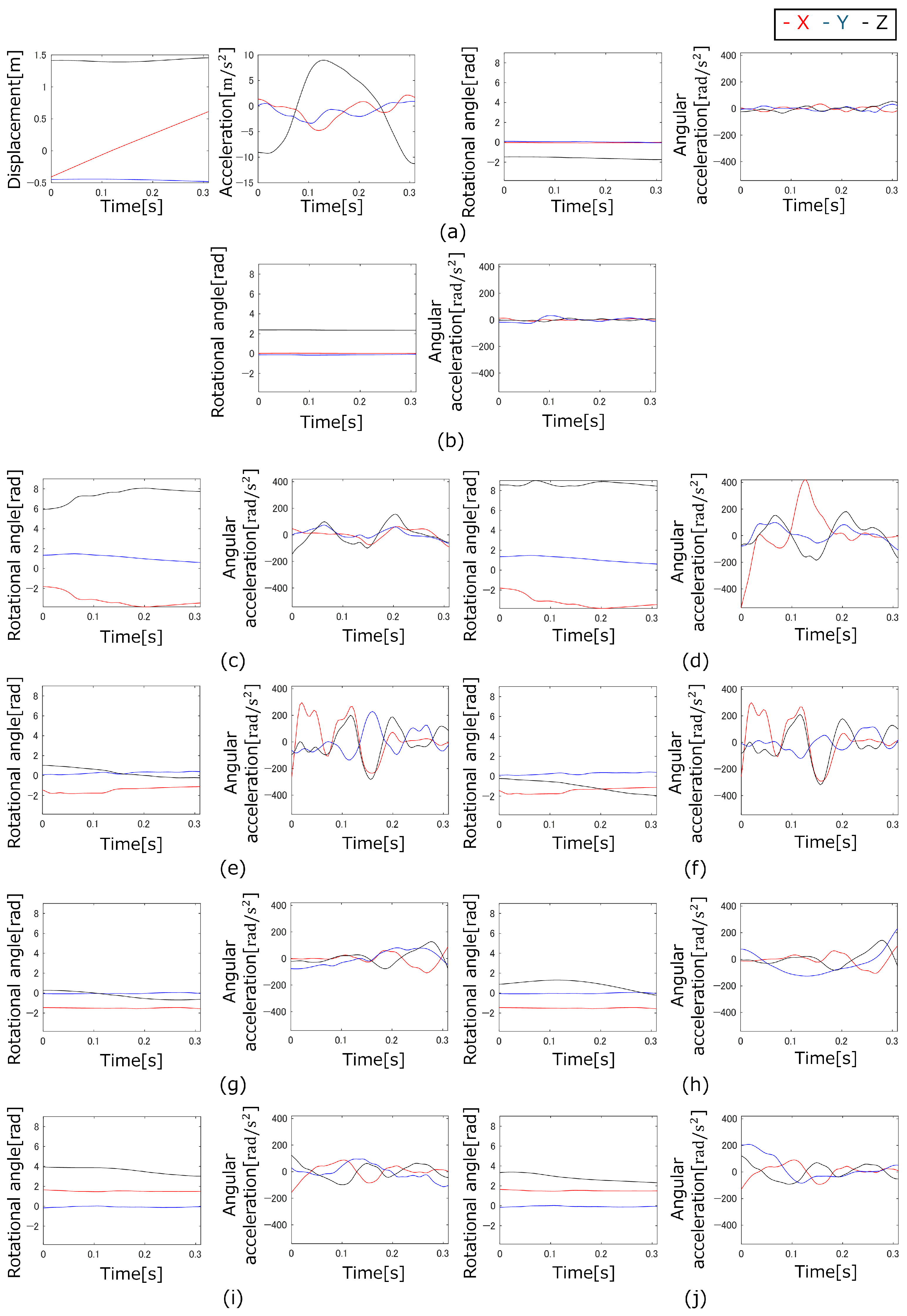 Biomechanics 05 00018 g004