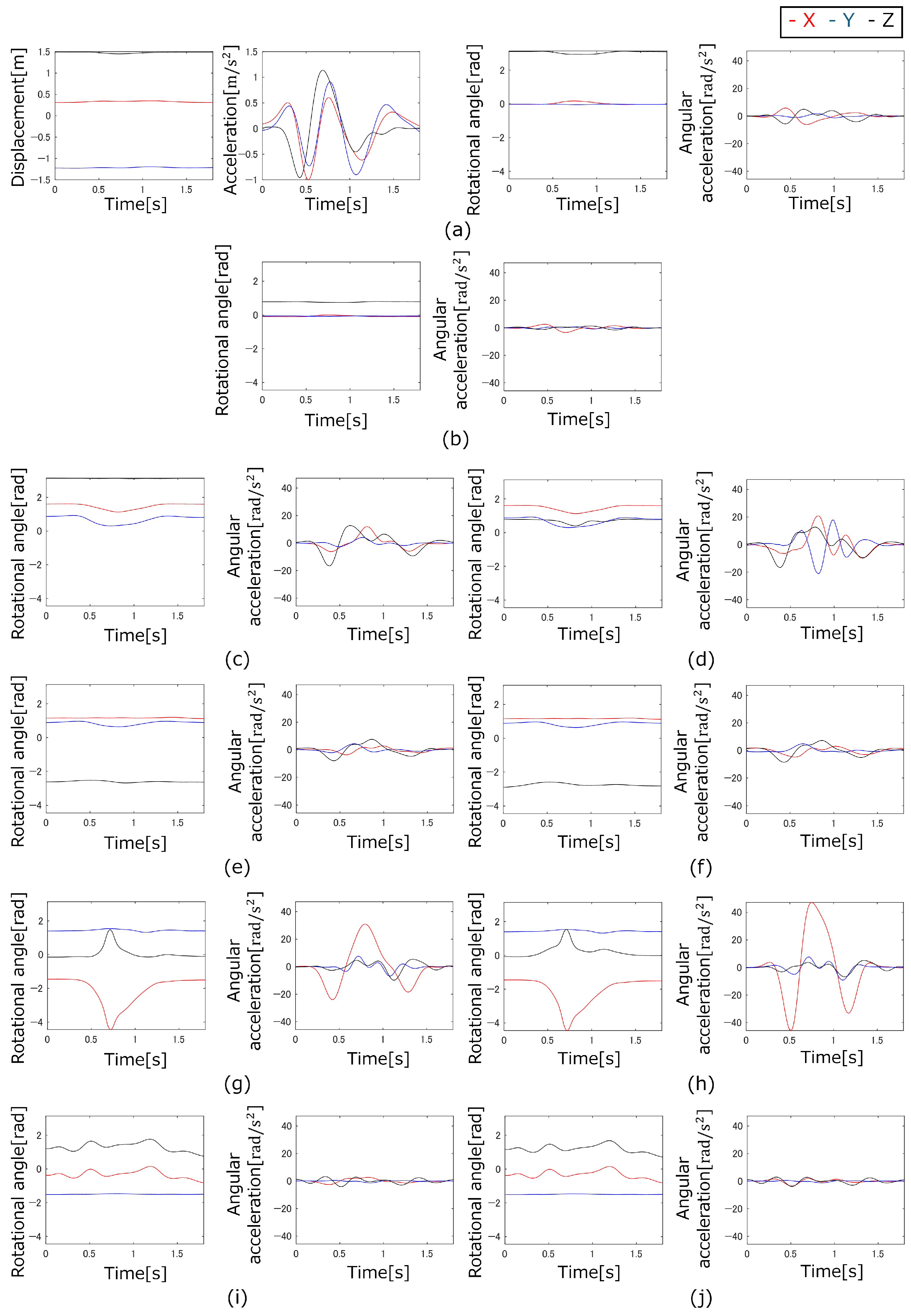 Biomechanics 05 00018 g008