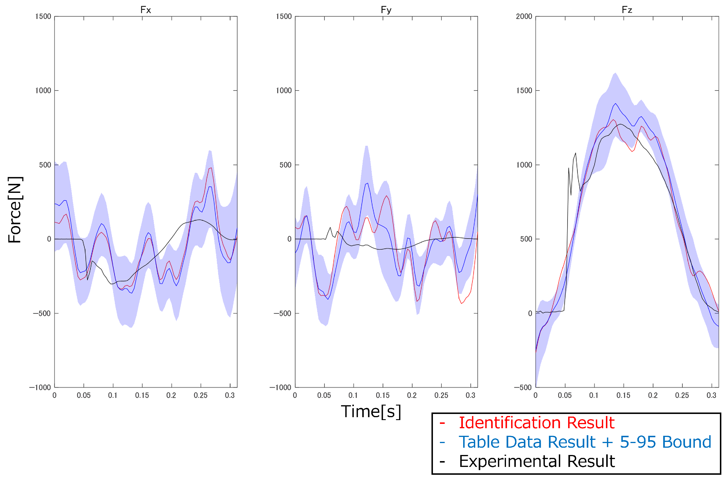 Biomechanics 05 00018 g021