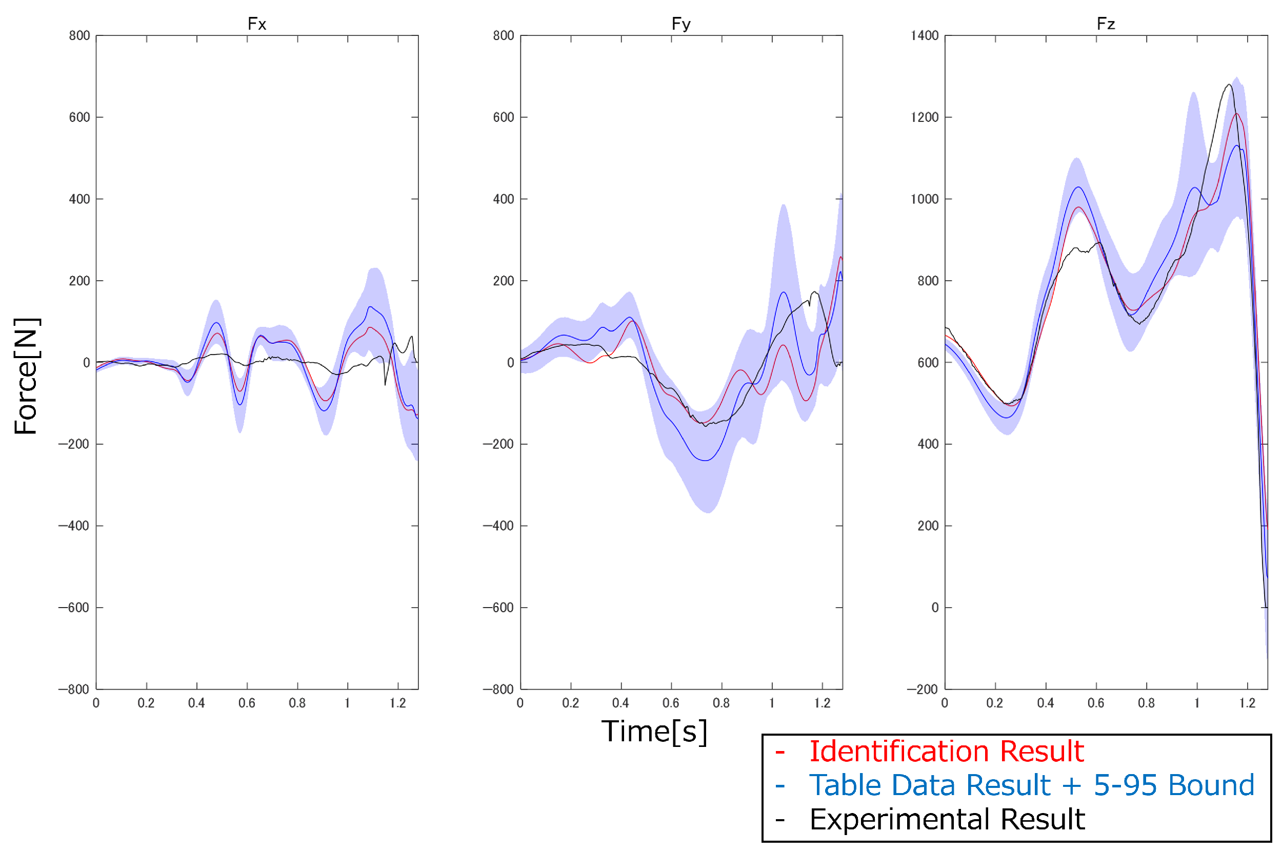 Biomechanics 05 00018 g023