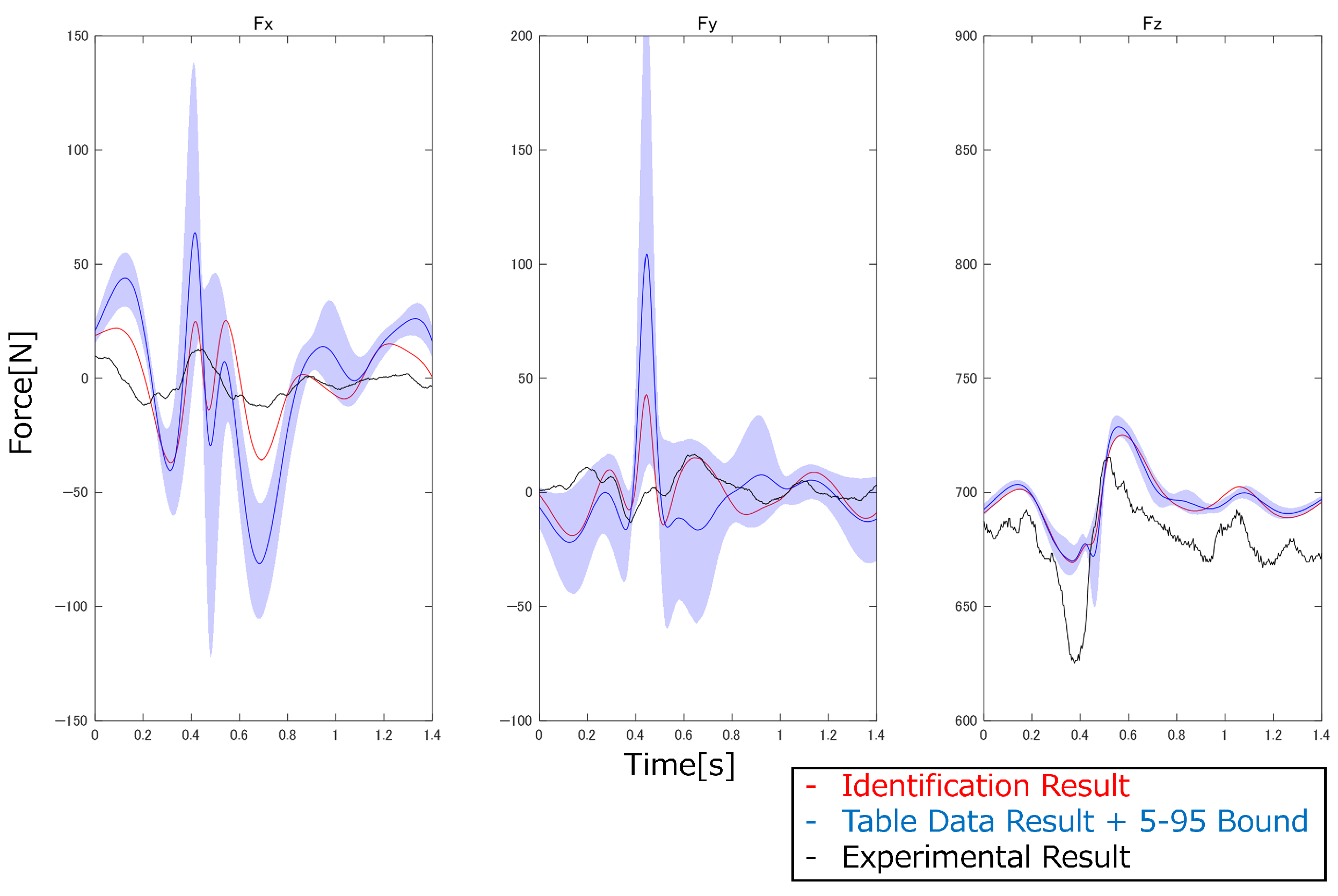 Biomechanics 05 00018 g024