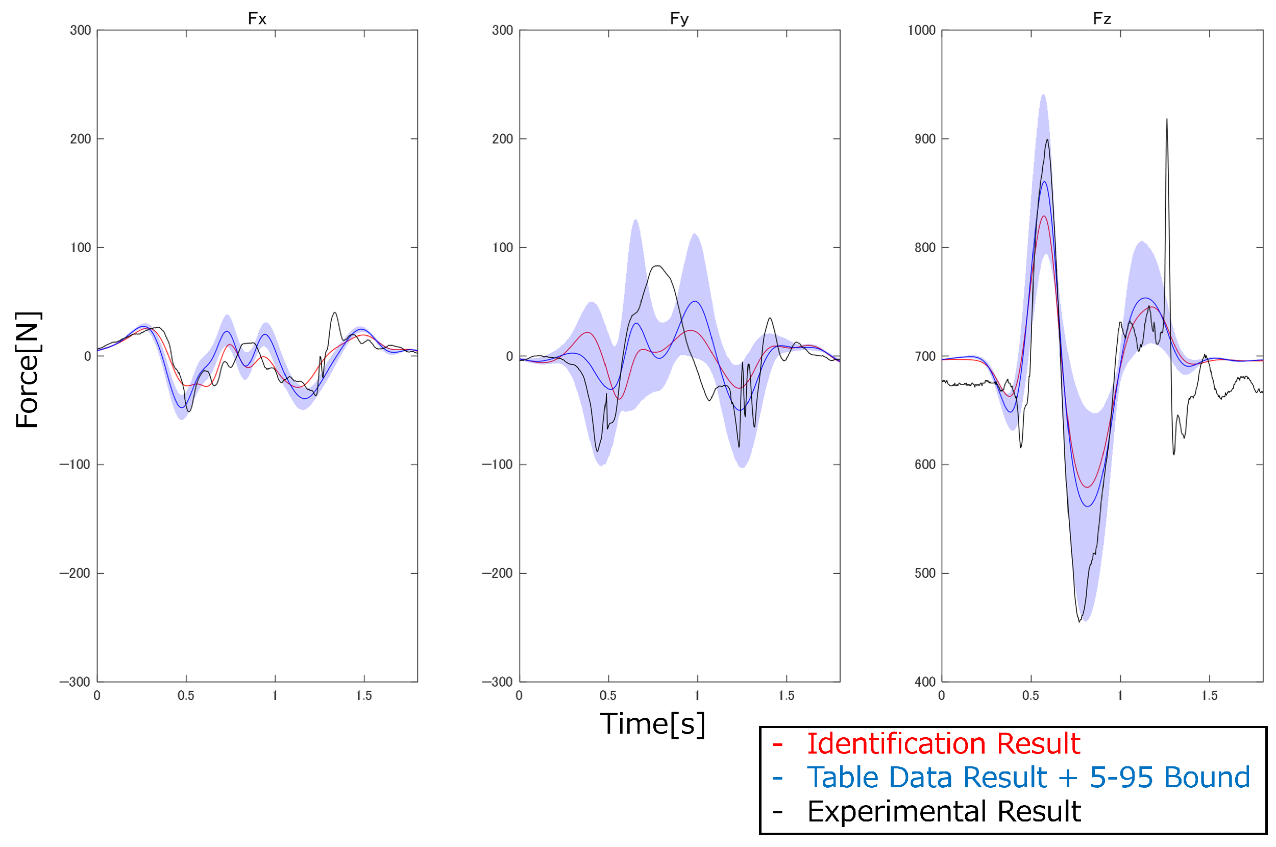 Biomechanics 05 00018 g025