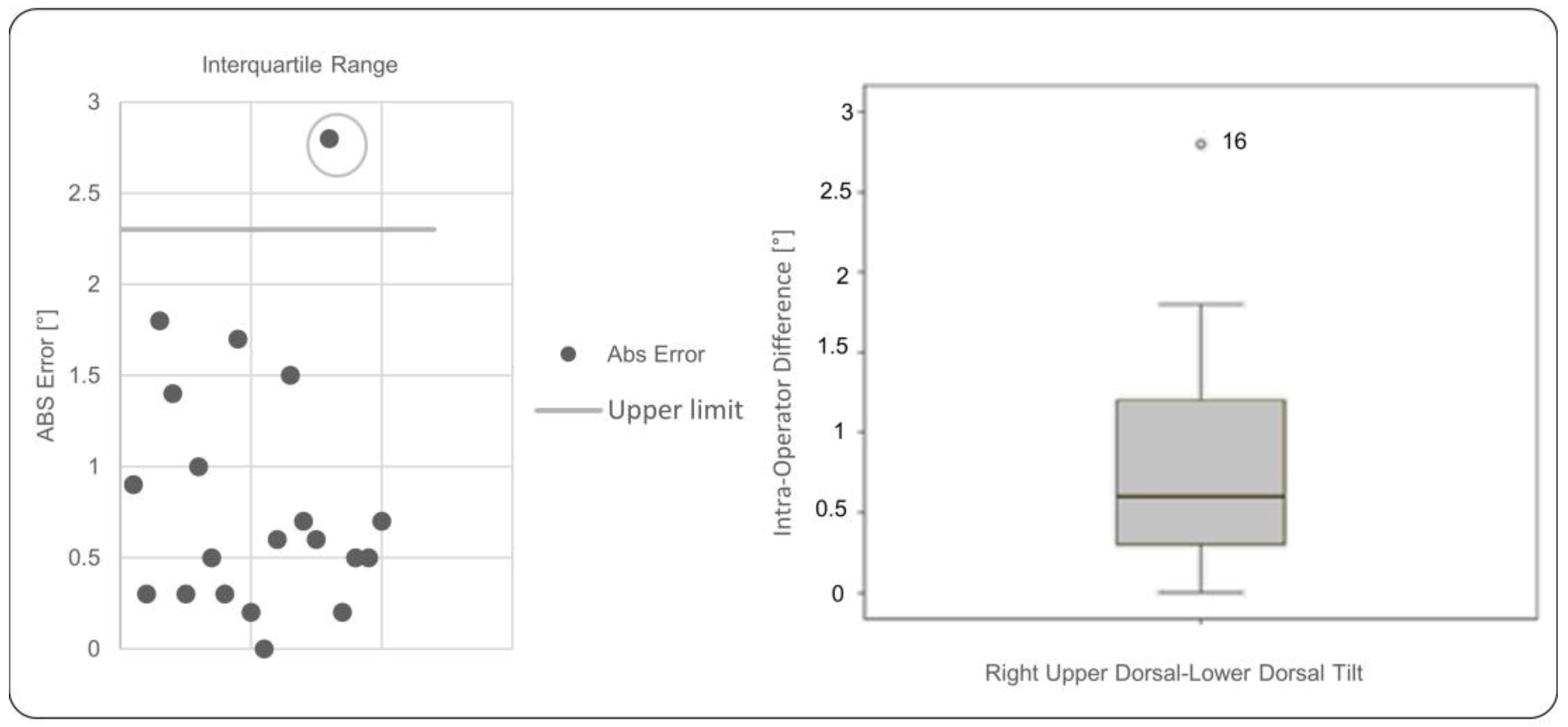 Biomechanics 05 00024 g004
