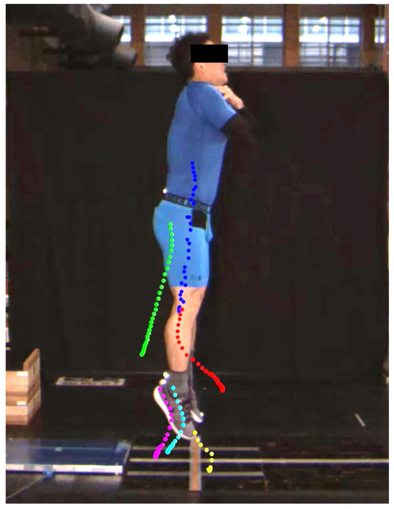 Biomechanics 05 00025 g005