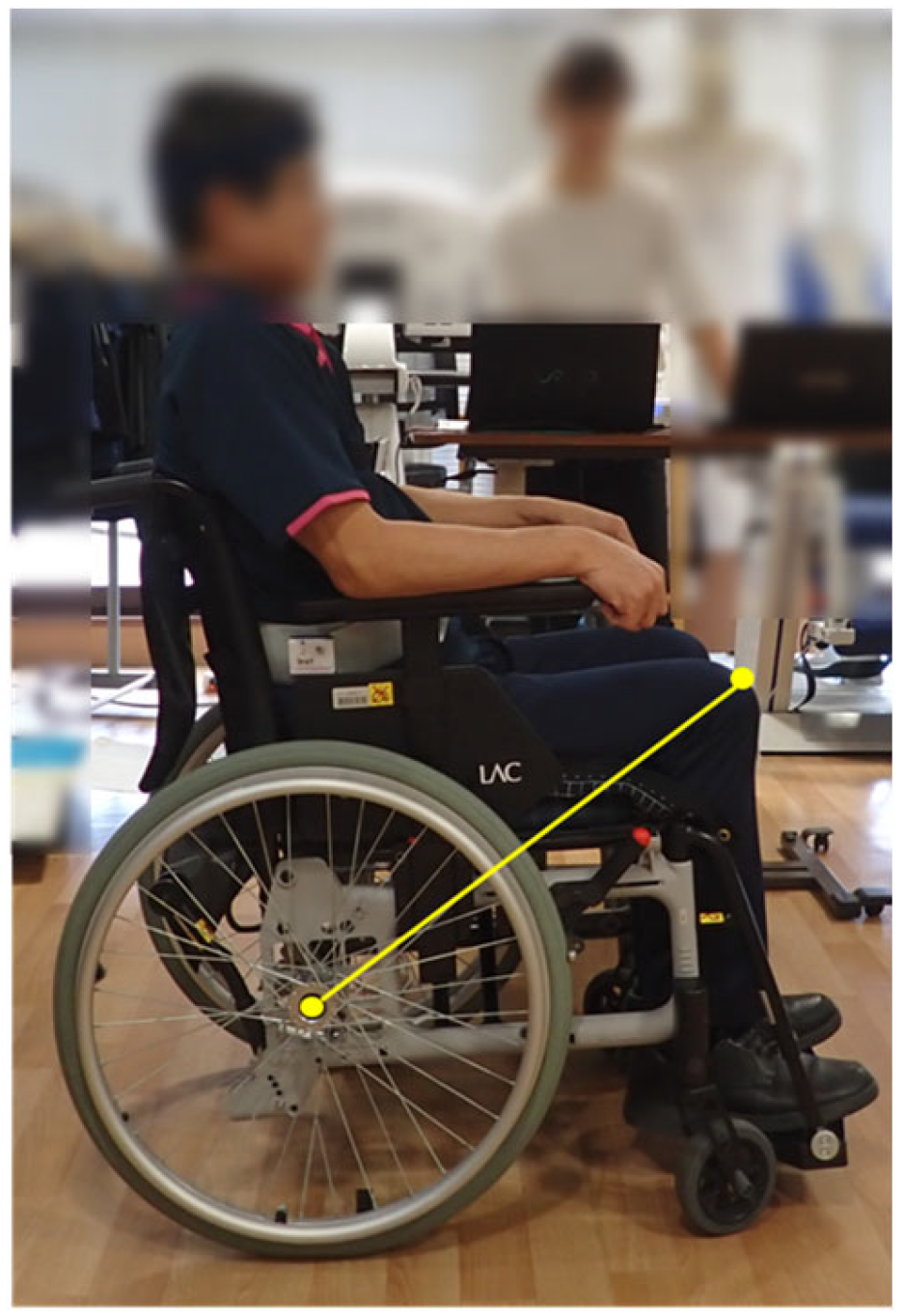 Biomechanics 05 00041 g004