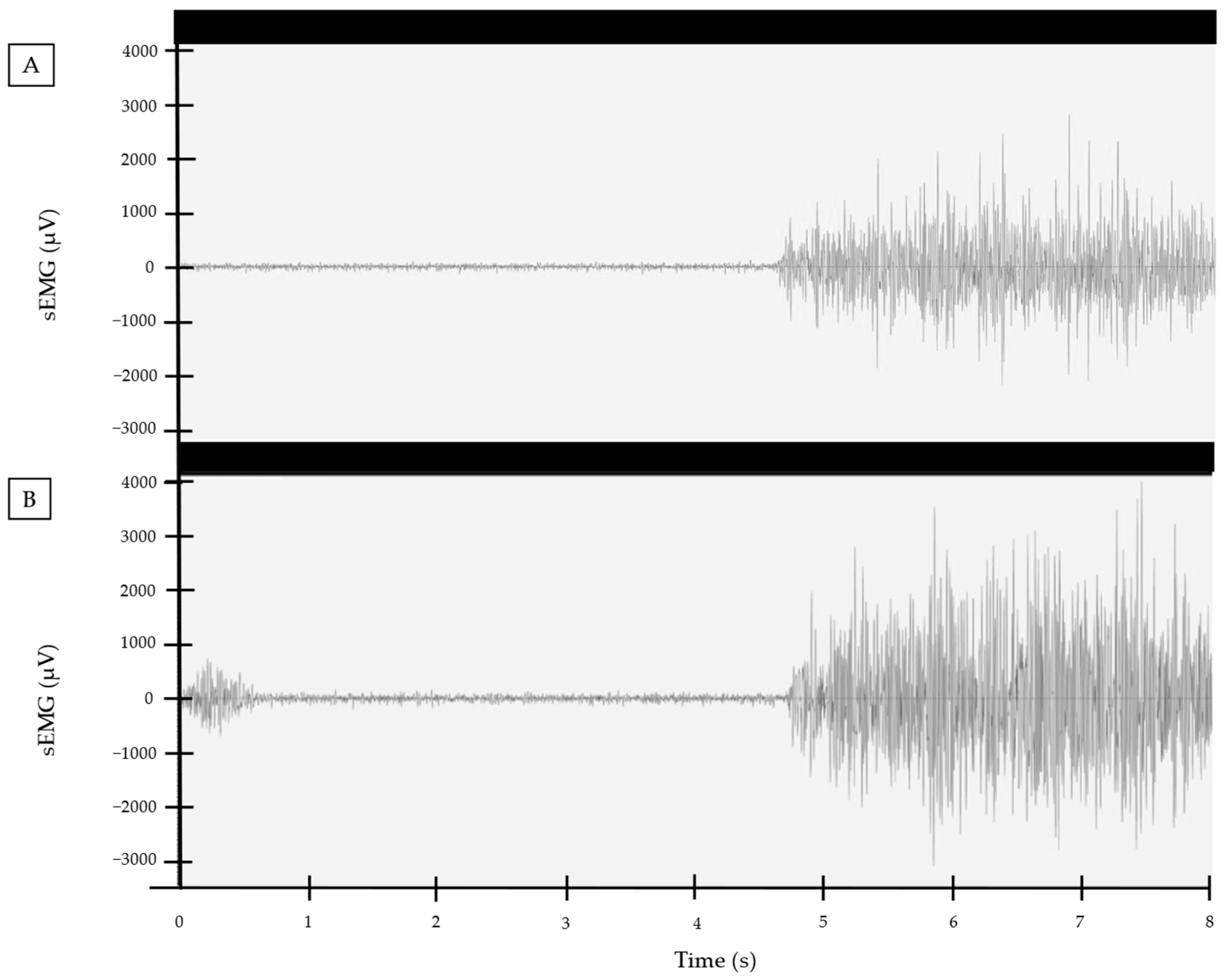 Biomechanics 05 00044 g002