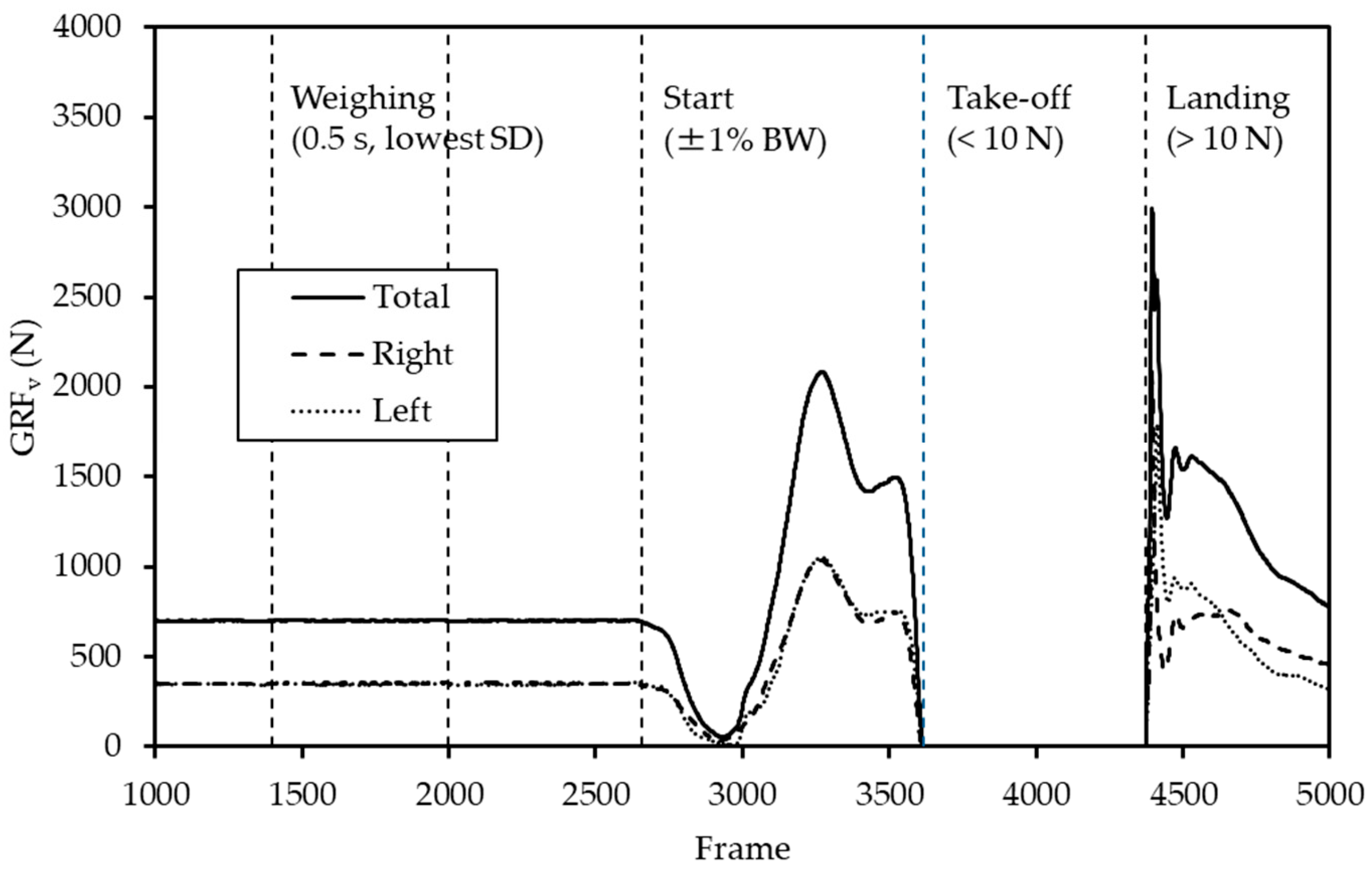 Biomechanics 05 00045 g002