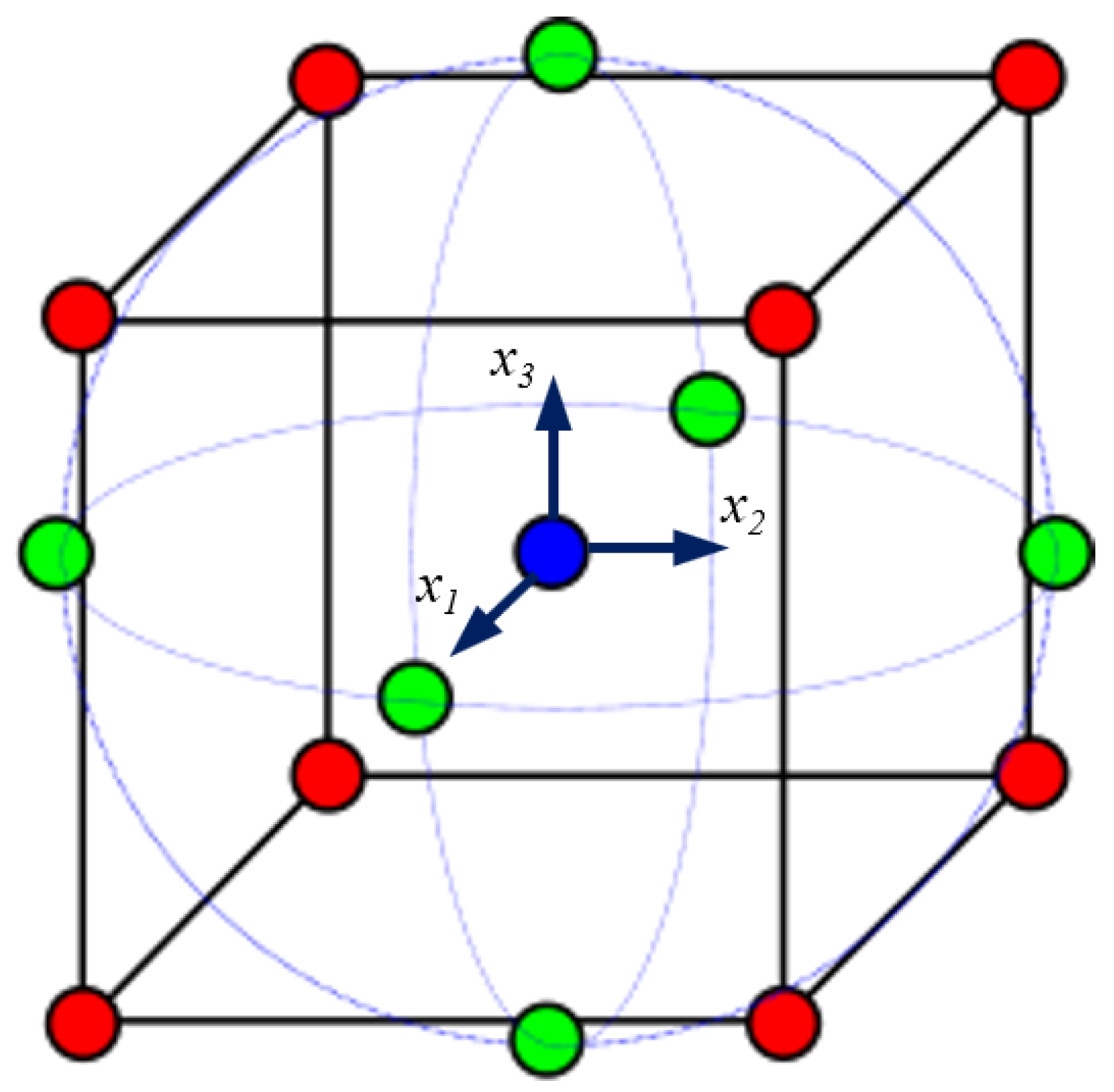 Biomechanics 05 00055 g007