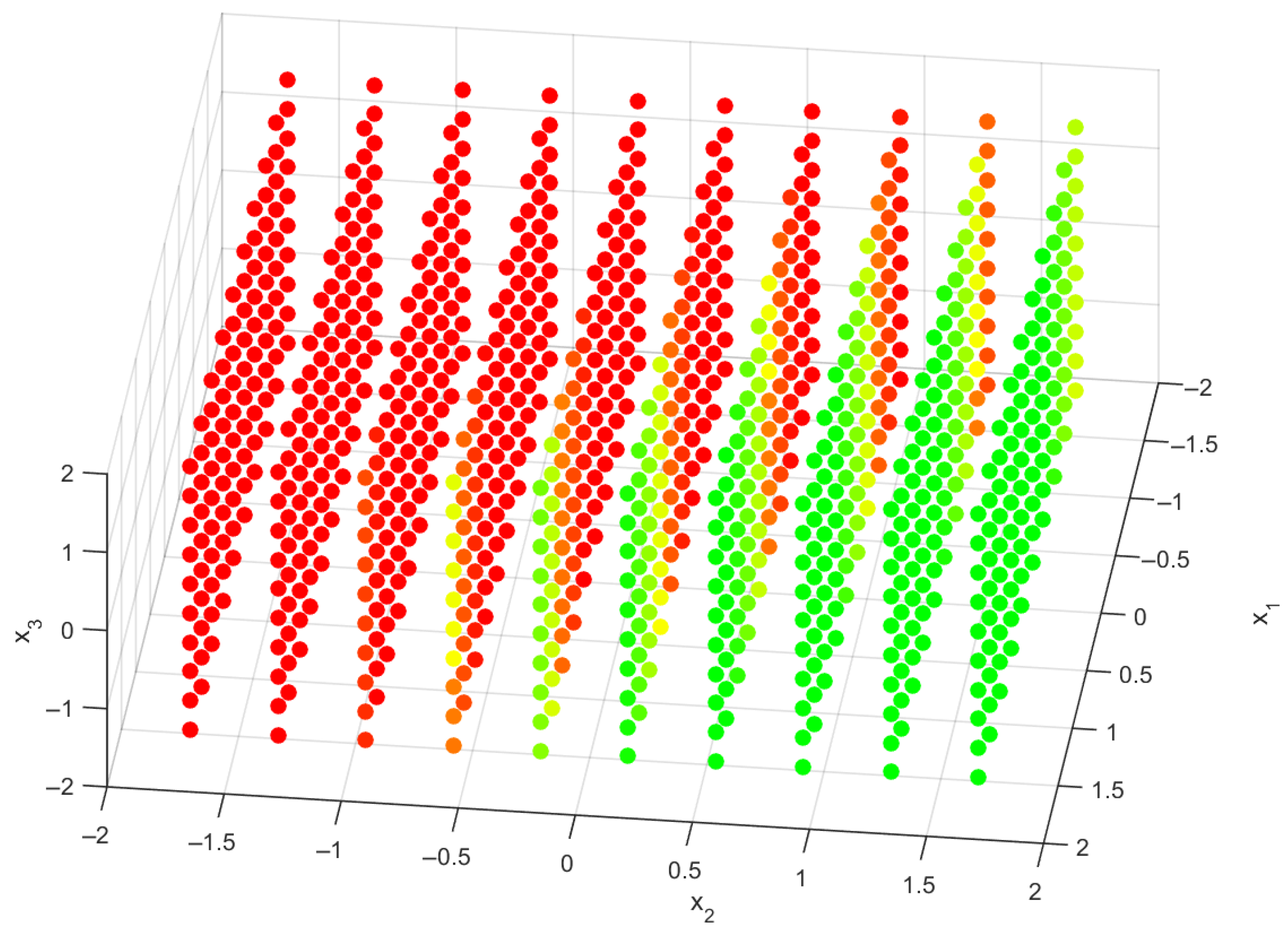 Biomechanics 05 00055 g008