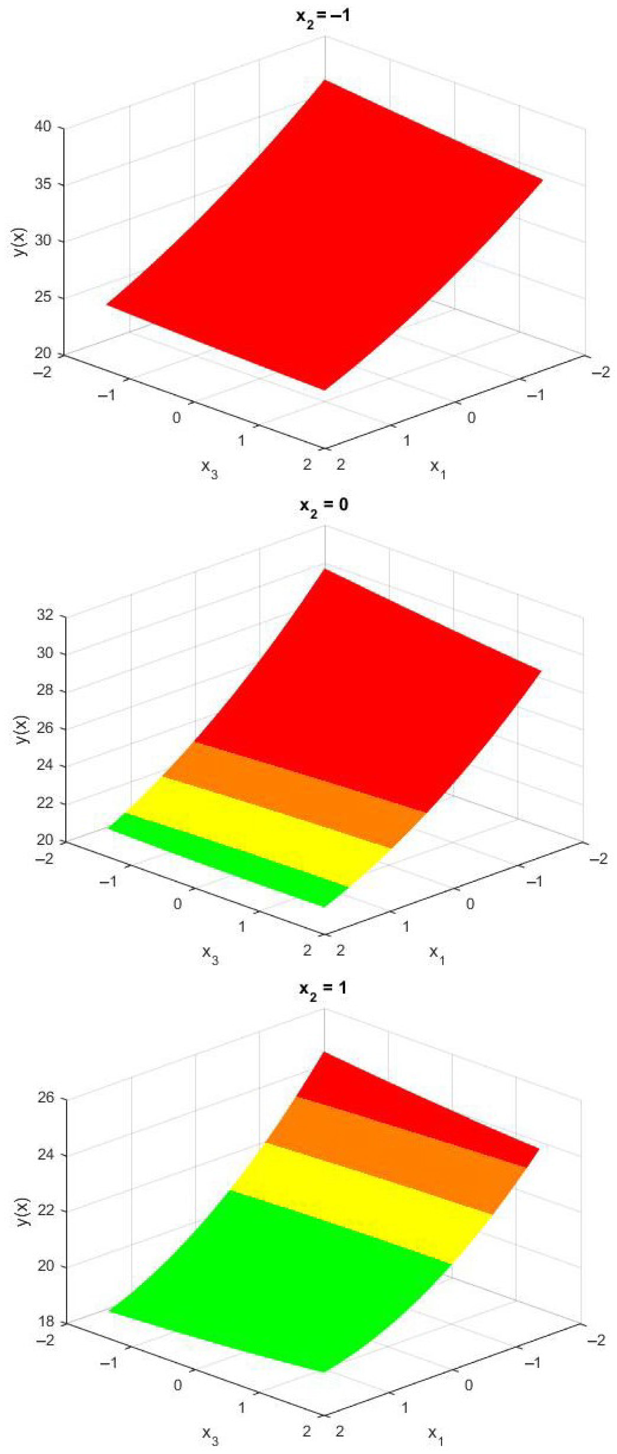 Biomechanics 05 00055 g009