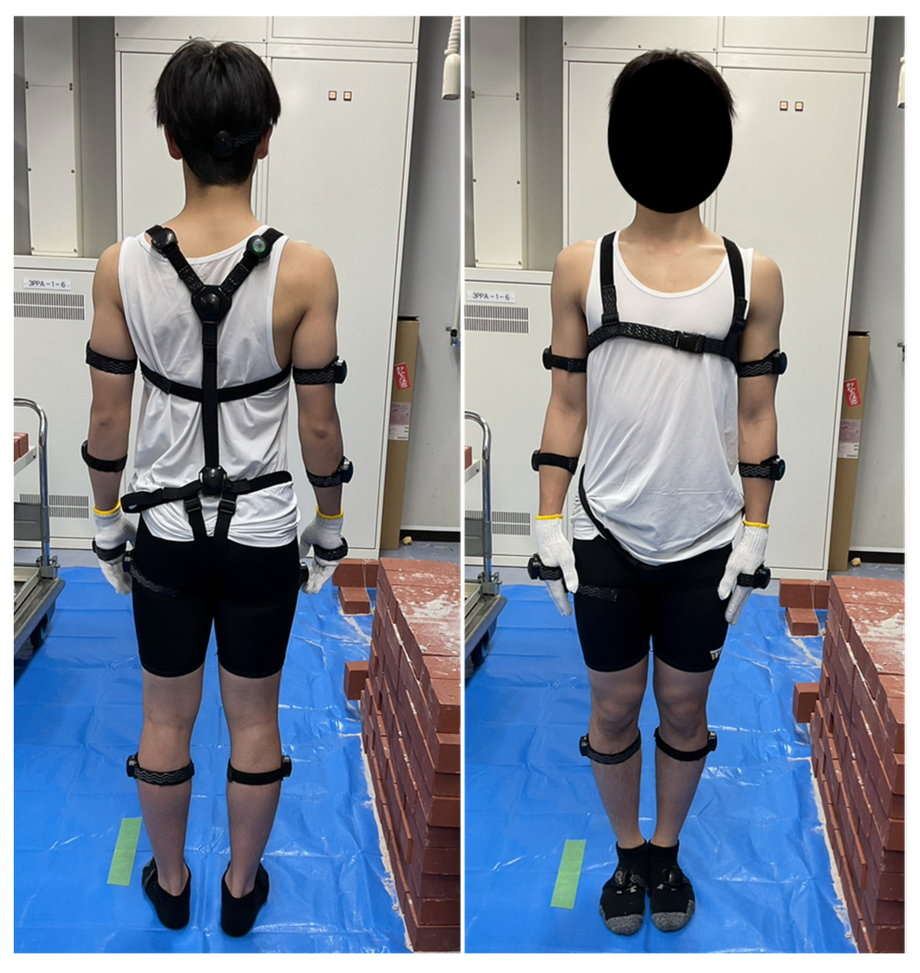 Biomechanics 05 00058 g003