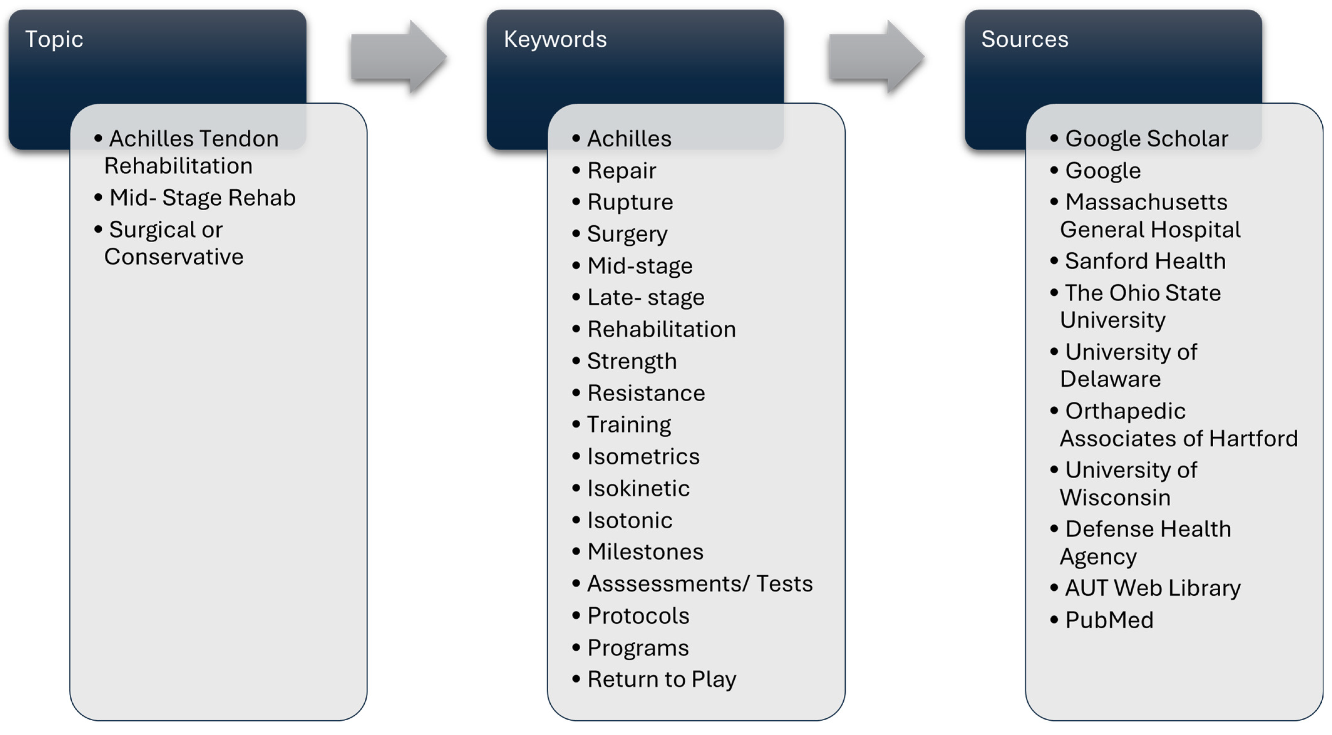 Biomechanics 05 00059 g001