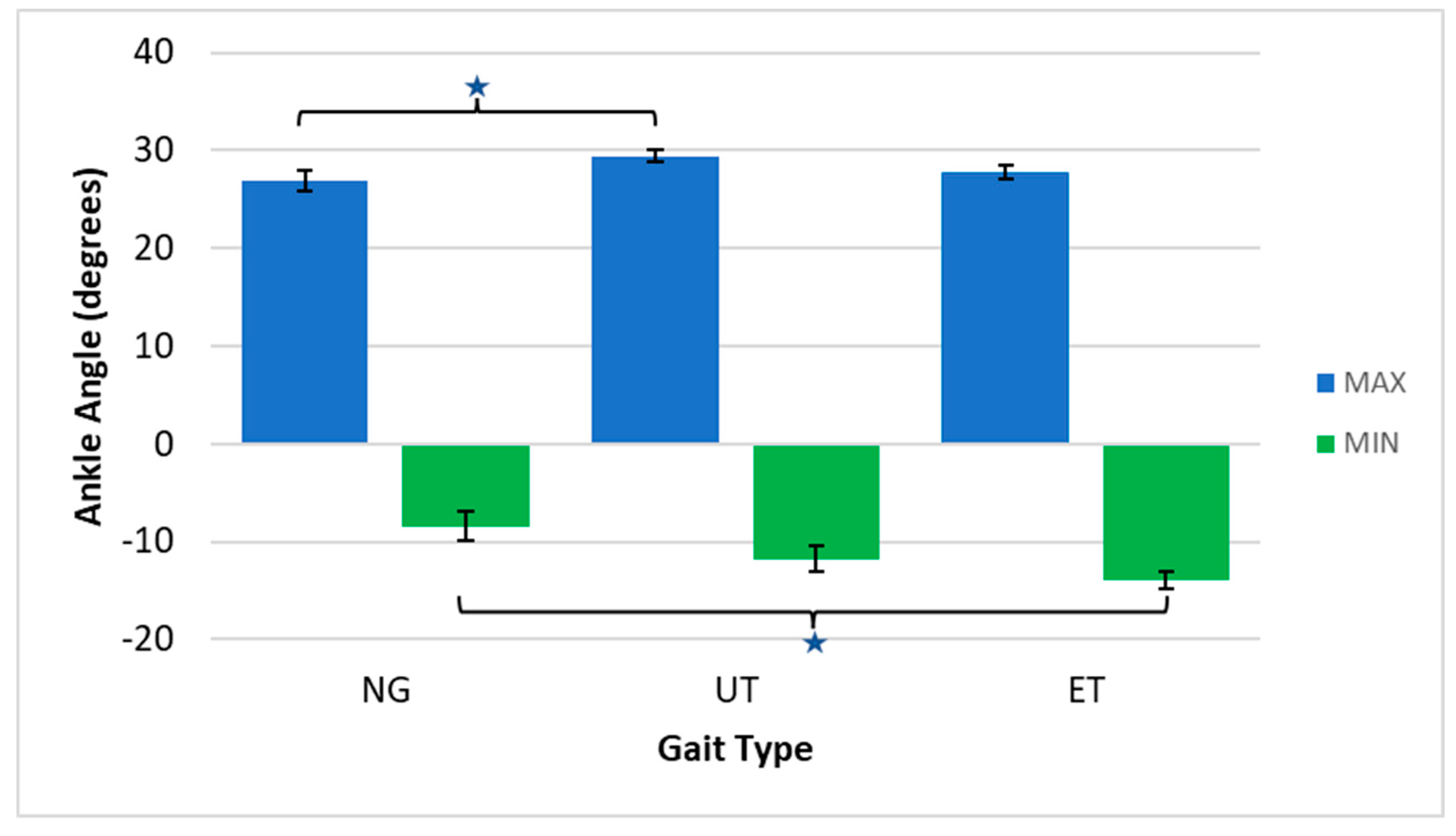Biomechanics 05 00062 g002