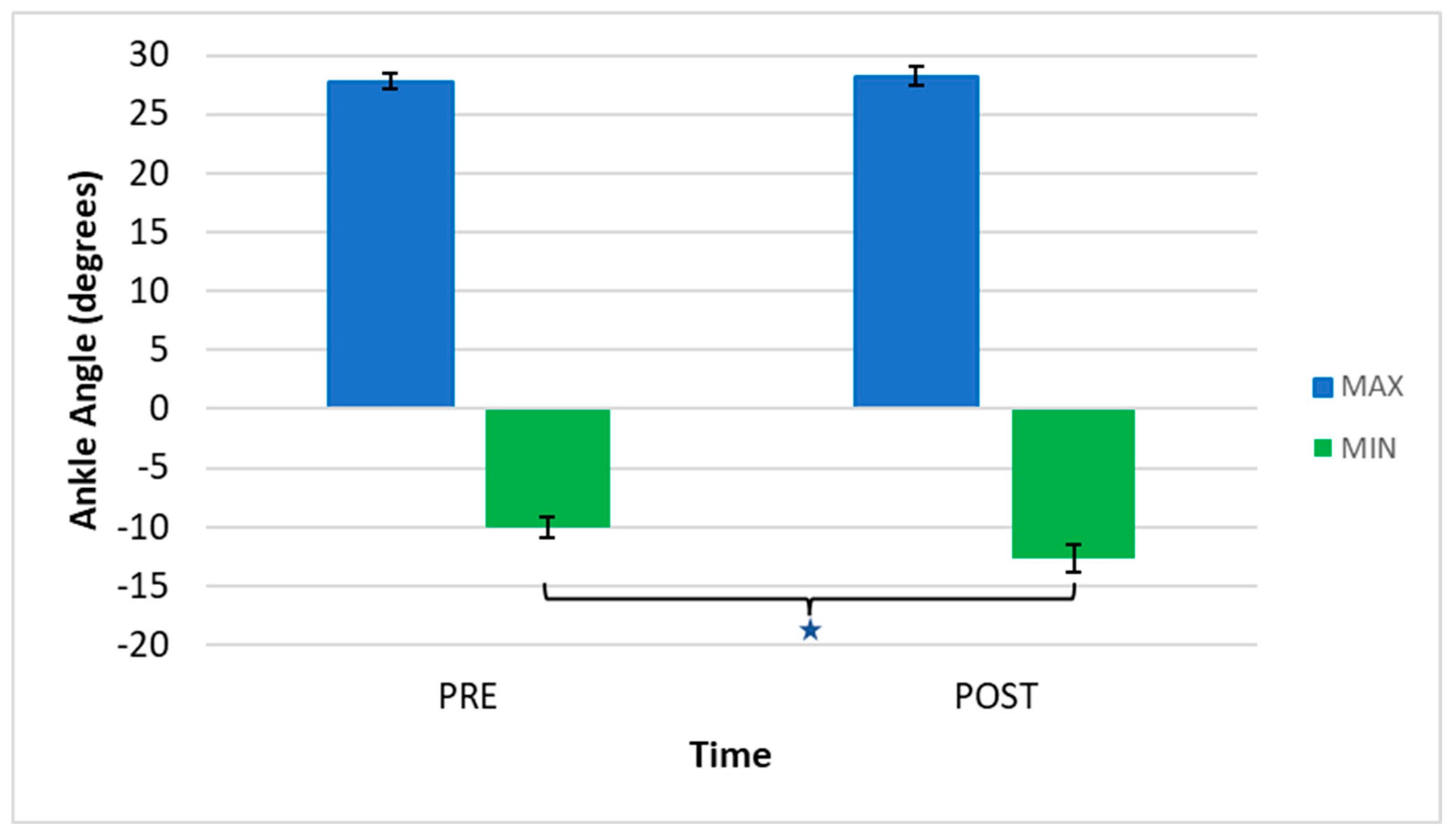 Biomechanics 05 00062 g004