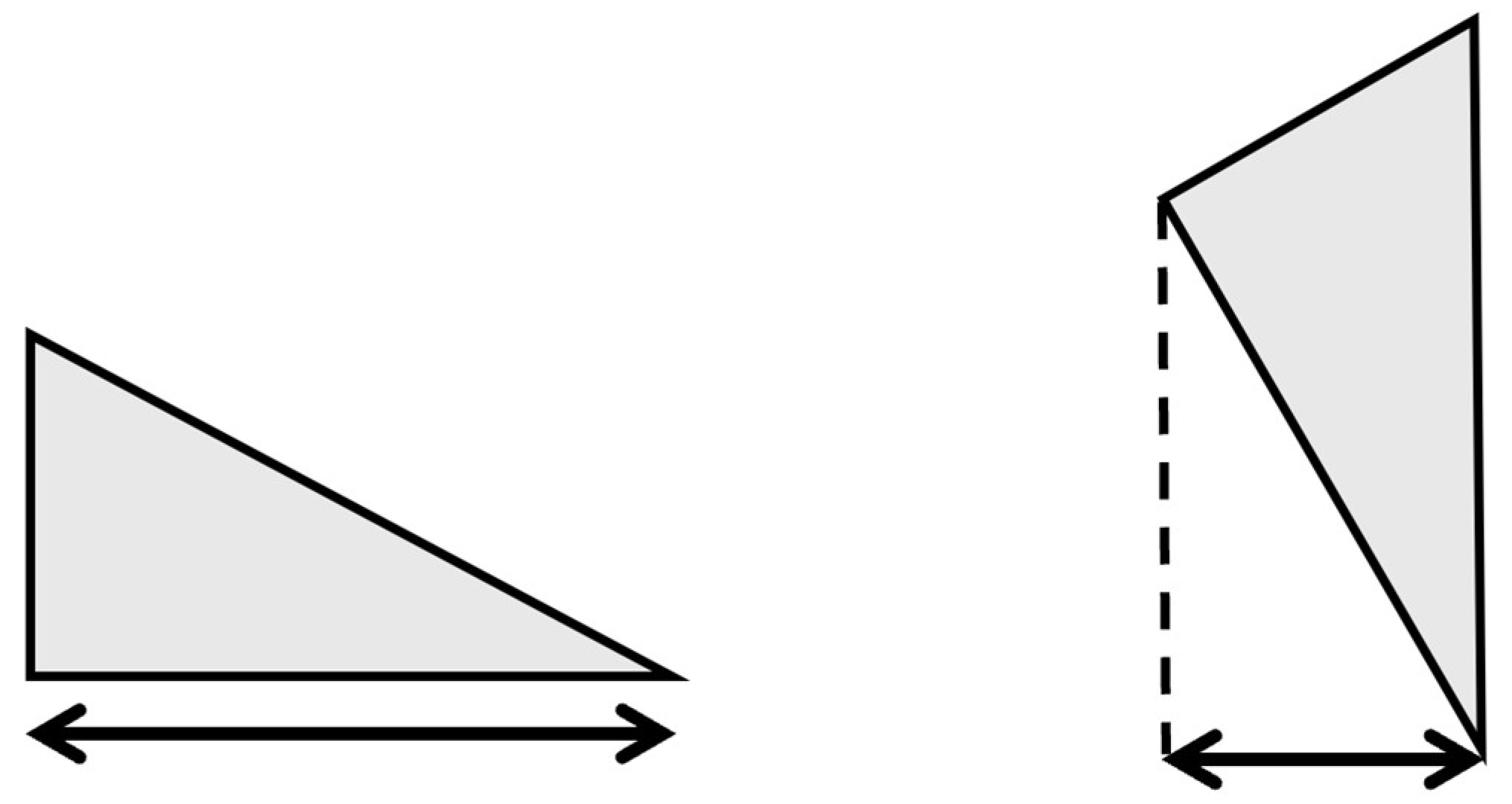 Biomechanics 05 00063 g003 Biomechanics 05 00063 g003