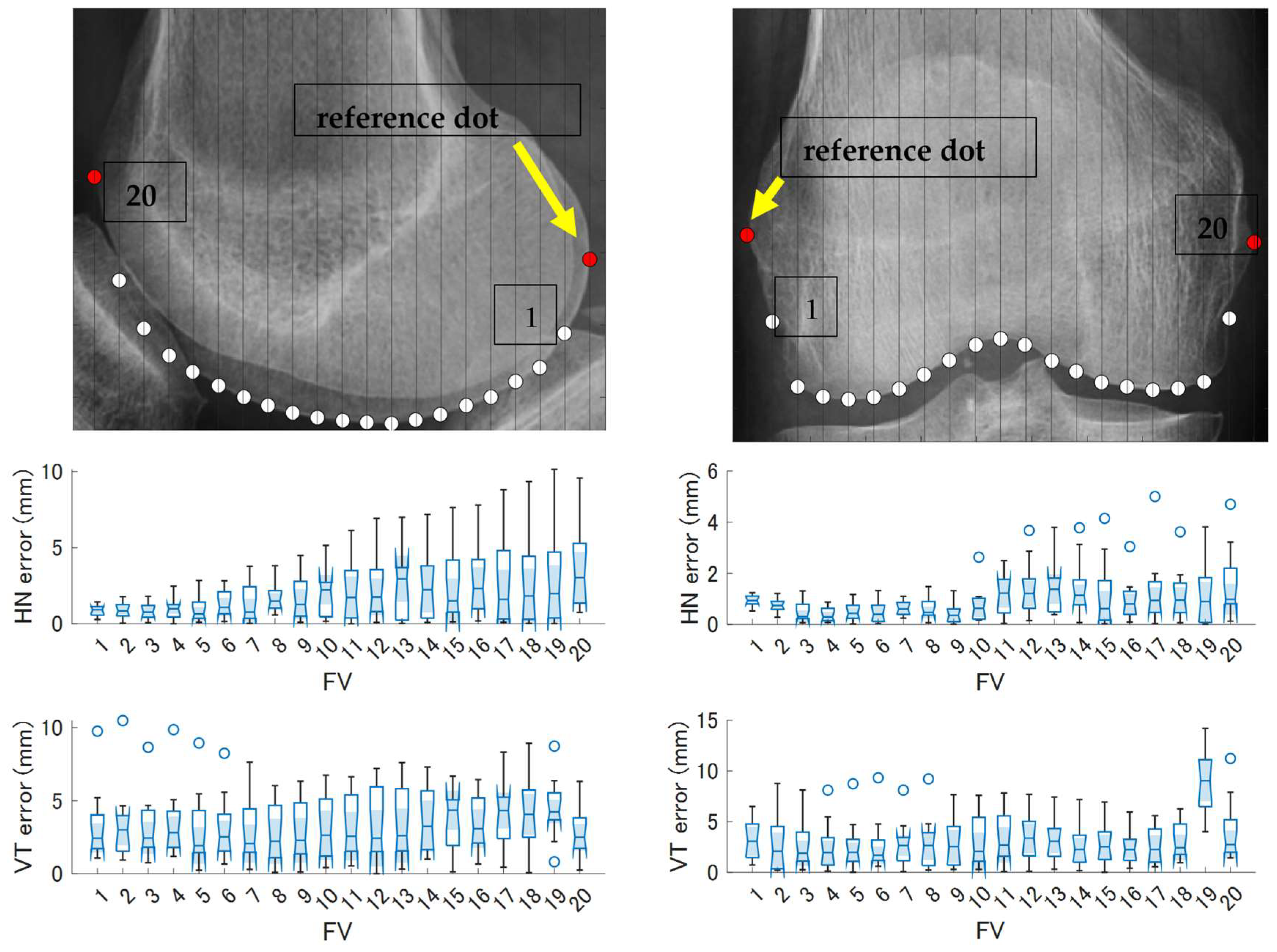 Biomechanics 05 00063 g009 Biomechanics 05 00063 g009