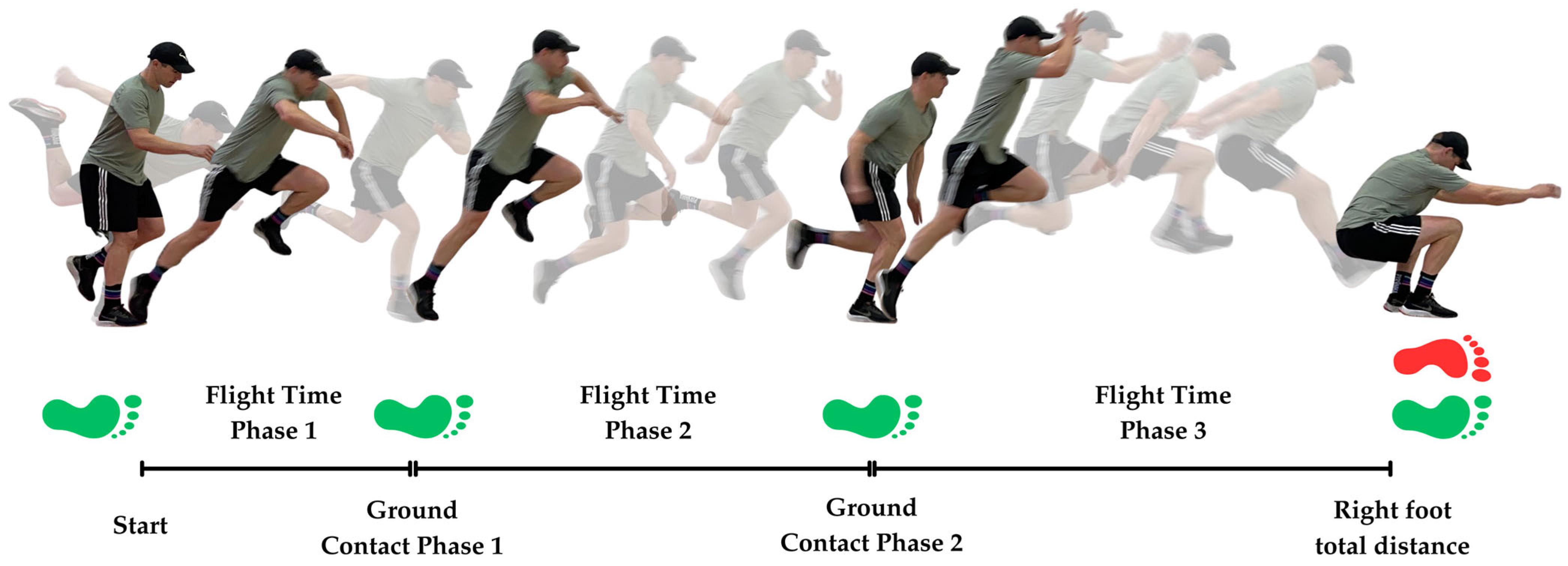 Biomechanics 05 00067 g001