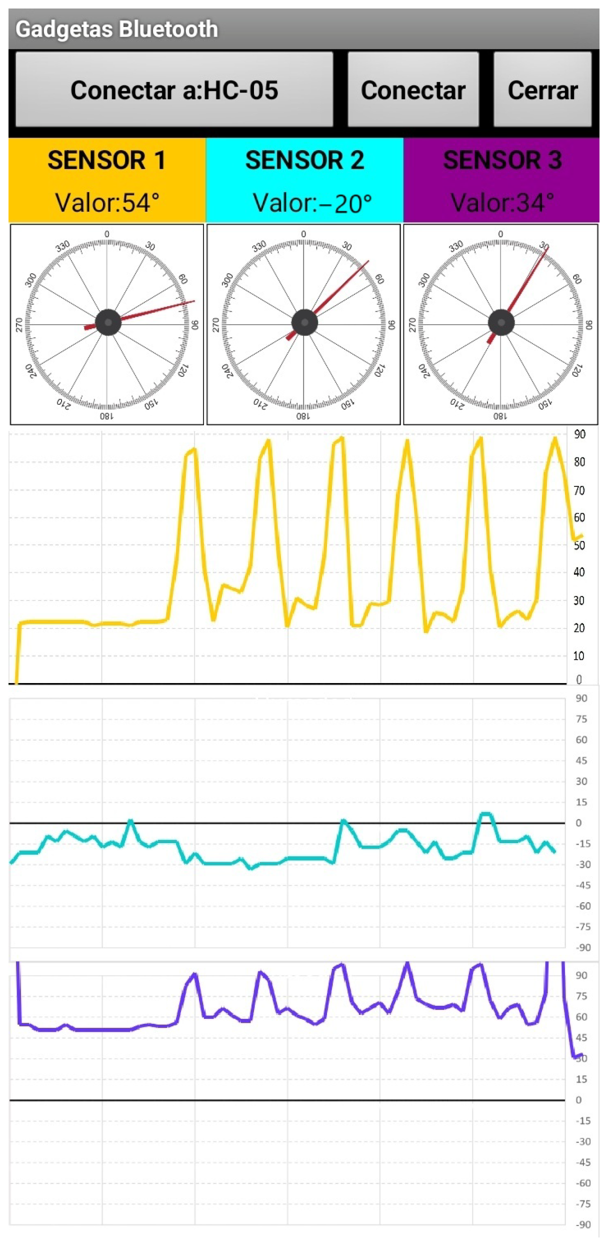 Biomechanics 05 00068 g004