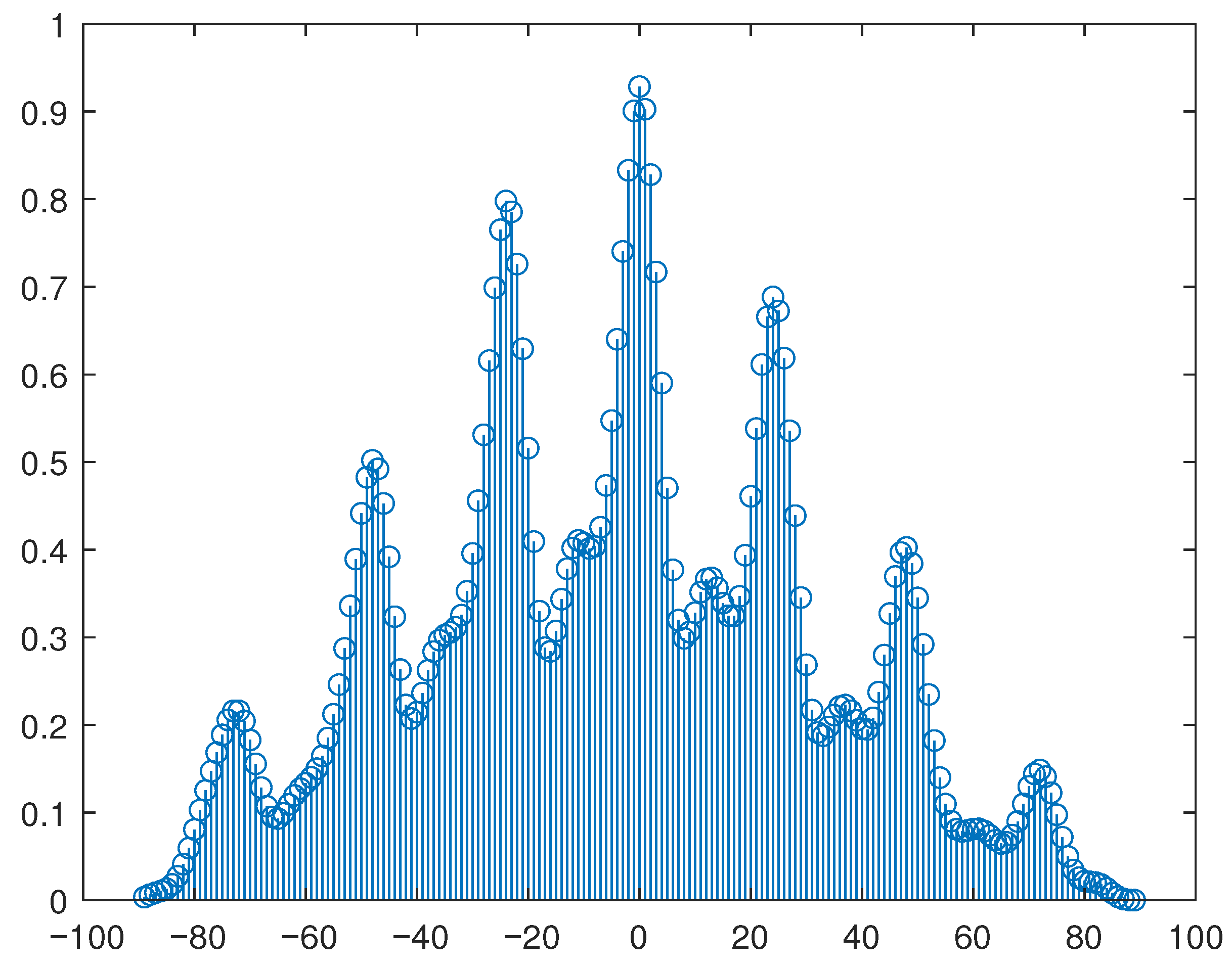 Biomechanics 05 00068 g006