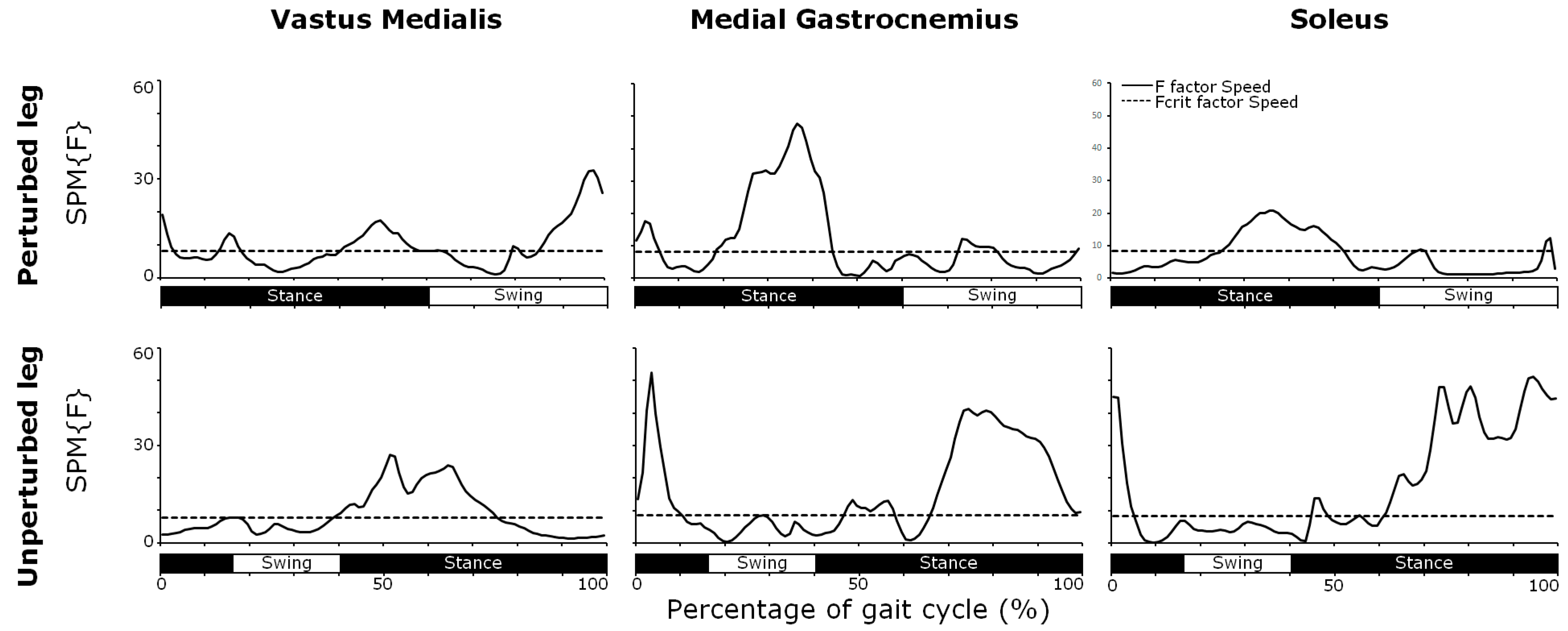 Biomechanics 05 00071 g0a3 Biomechanics 05 00071 g0a3