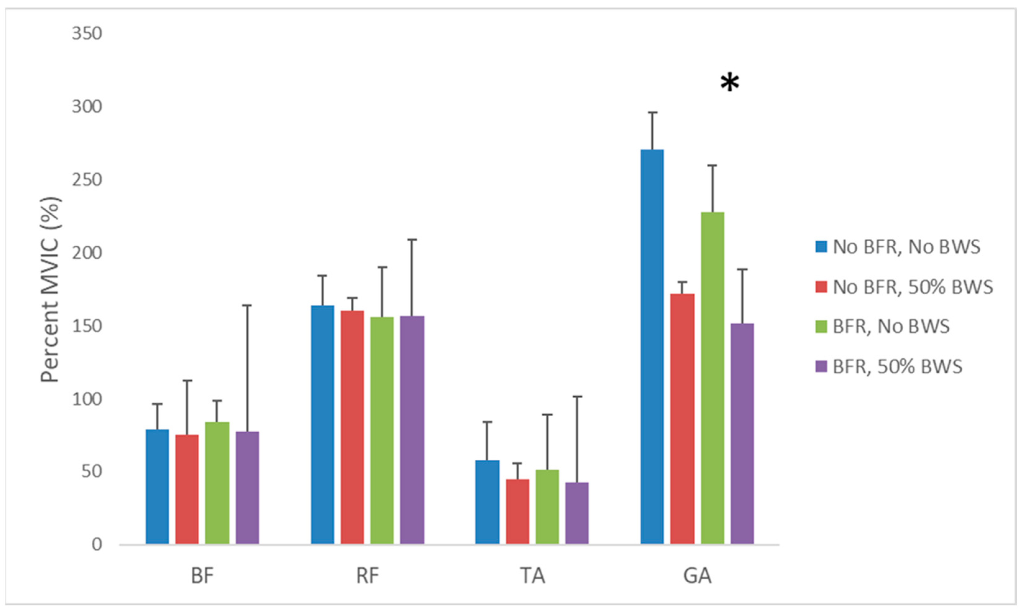Biomechanics 05 00072 g001