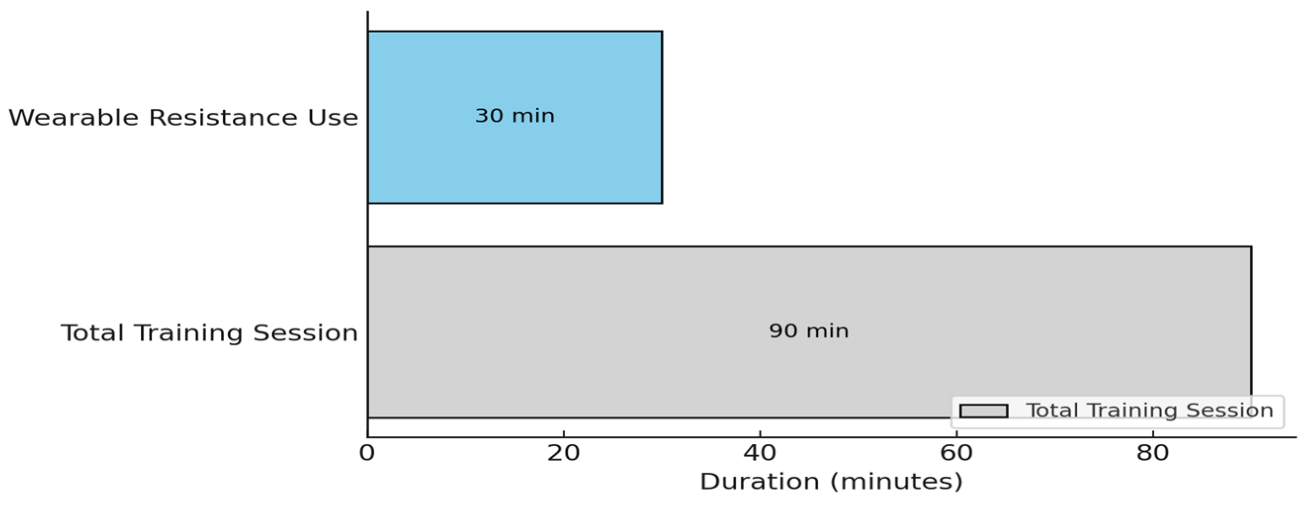 Biomechanics 05 00075 g003