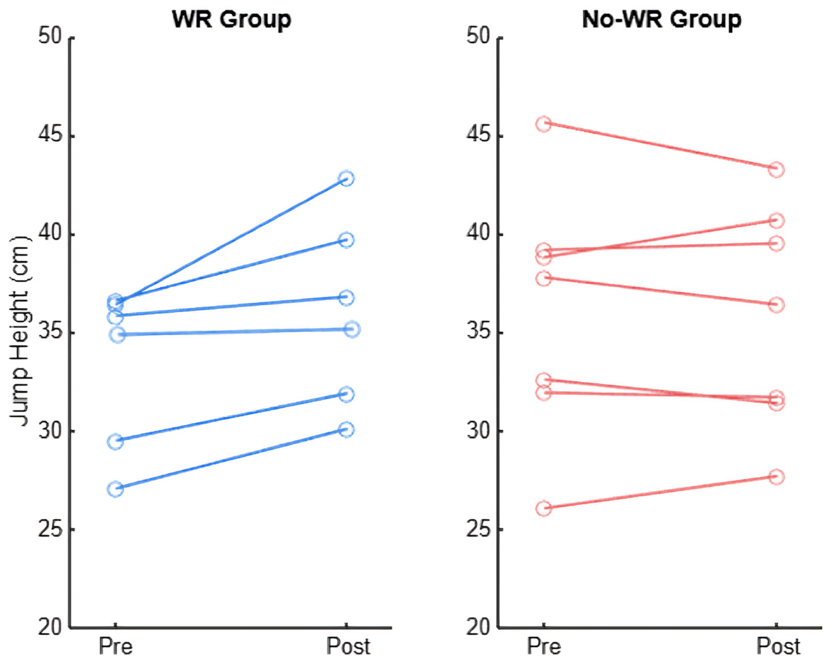 Biomechanics 05 00075 g004