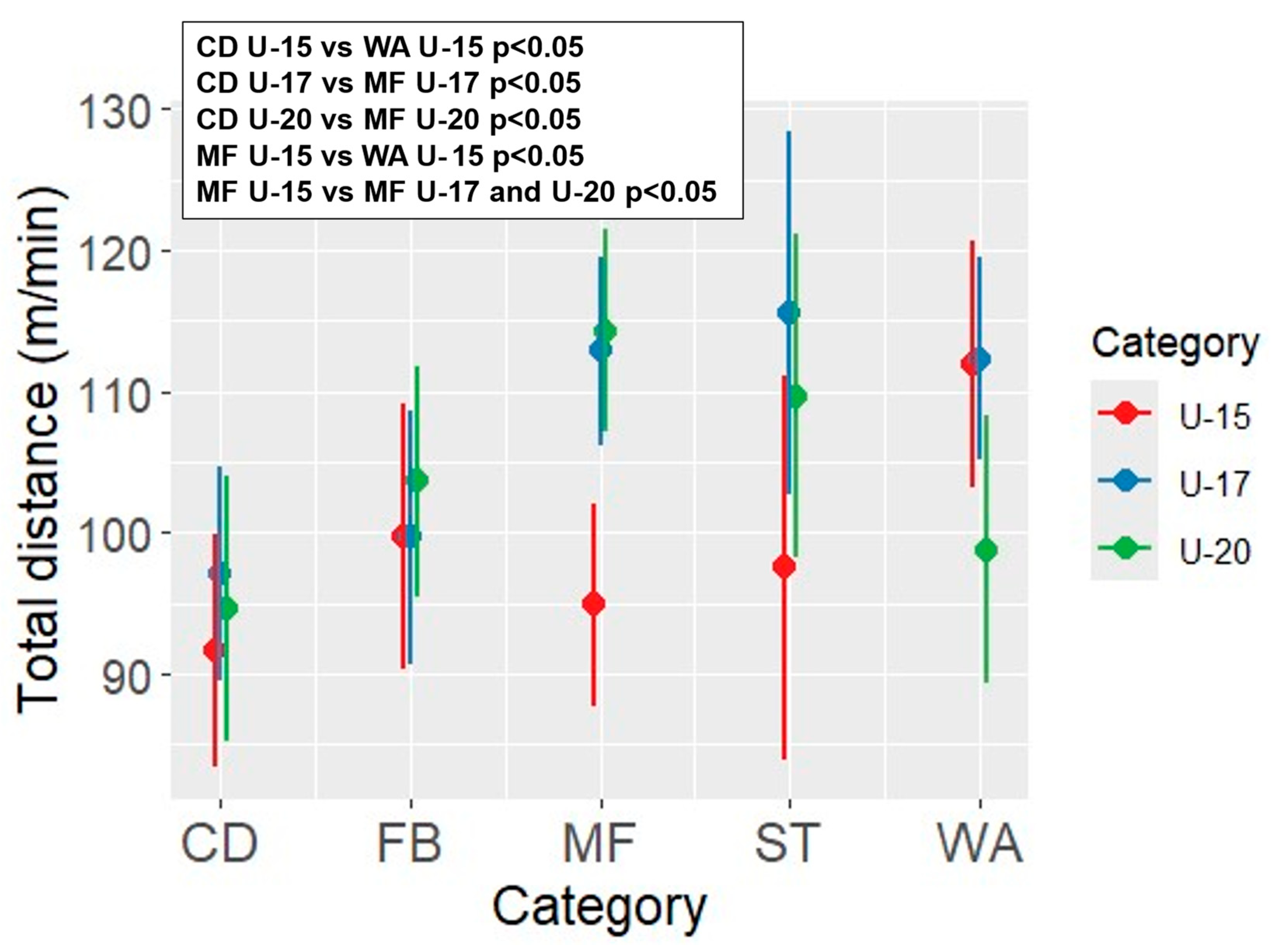 Biomechanics 05 00078 g001
