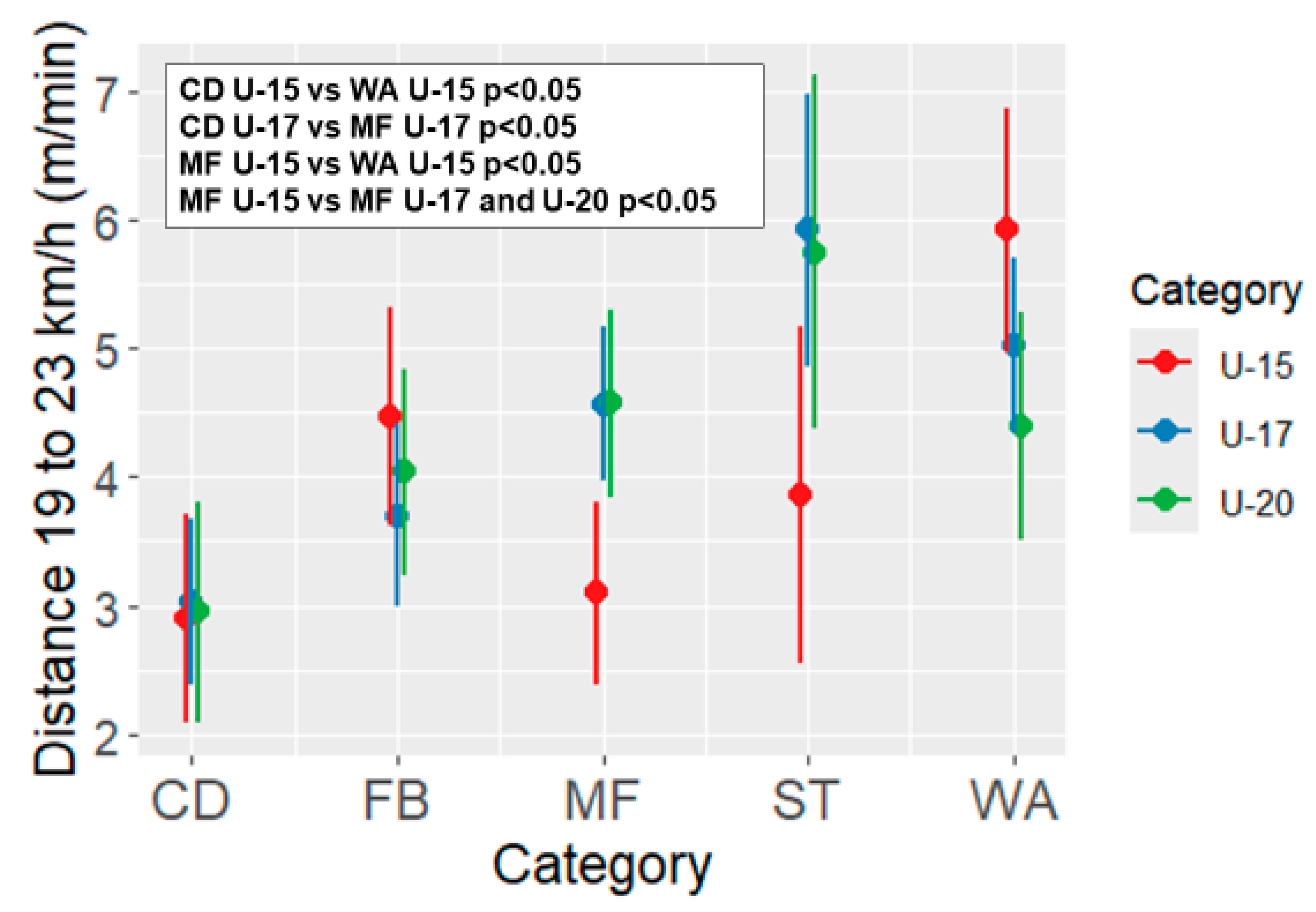 Biomechanics 05 00078 g002