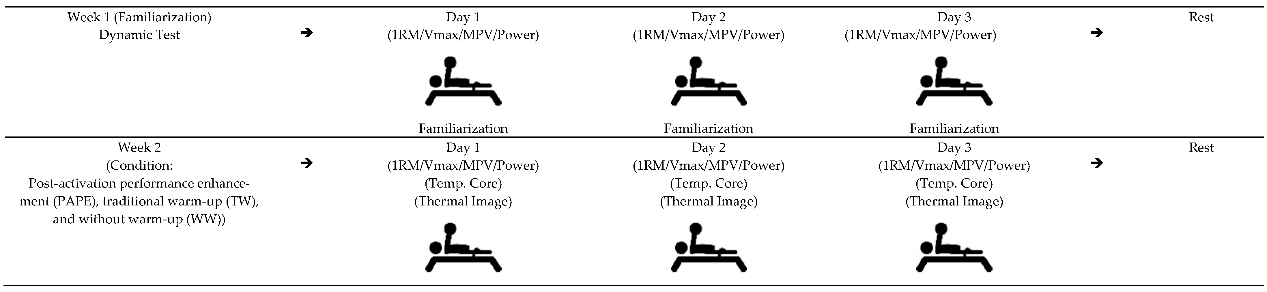 Biomechanics 05 00083 g001