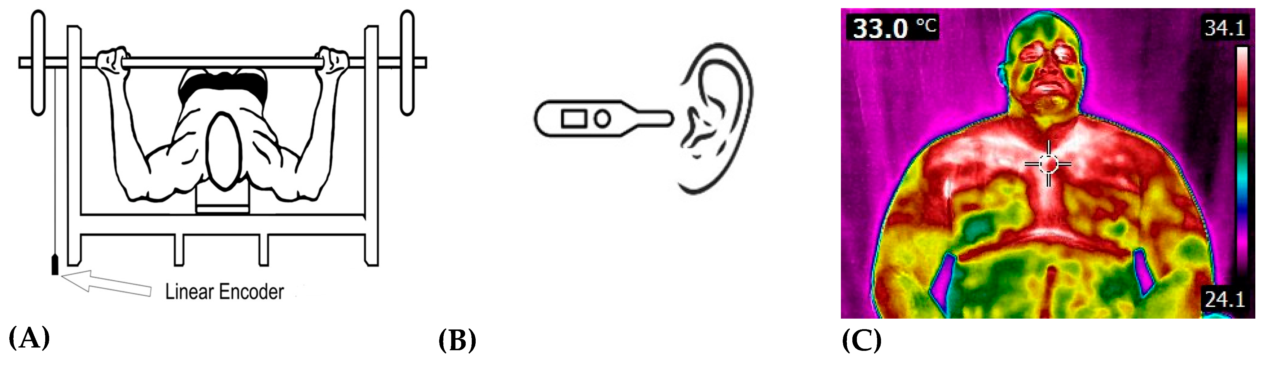 Biomechanics 05 00083 g003