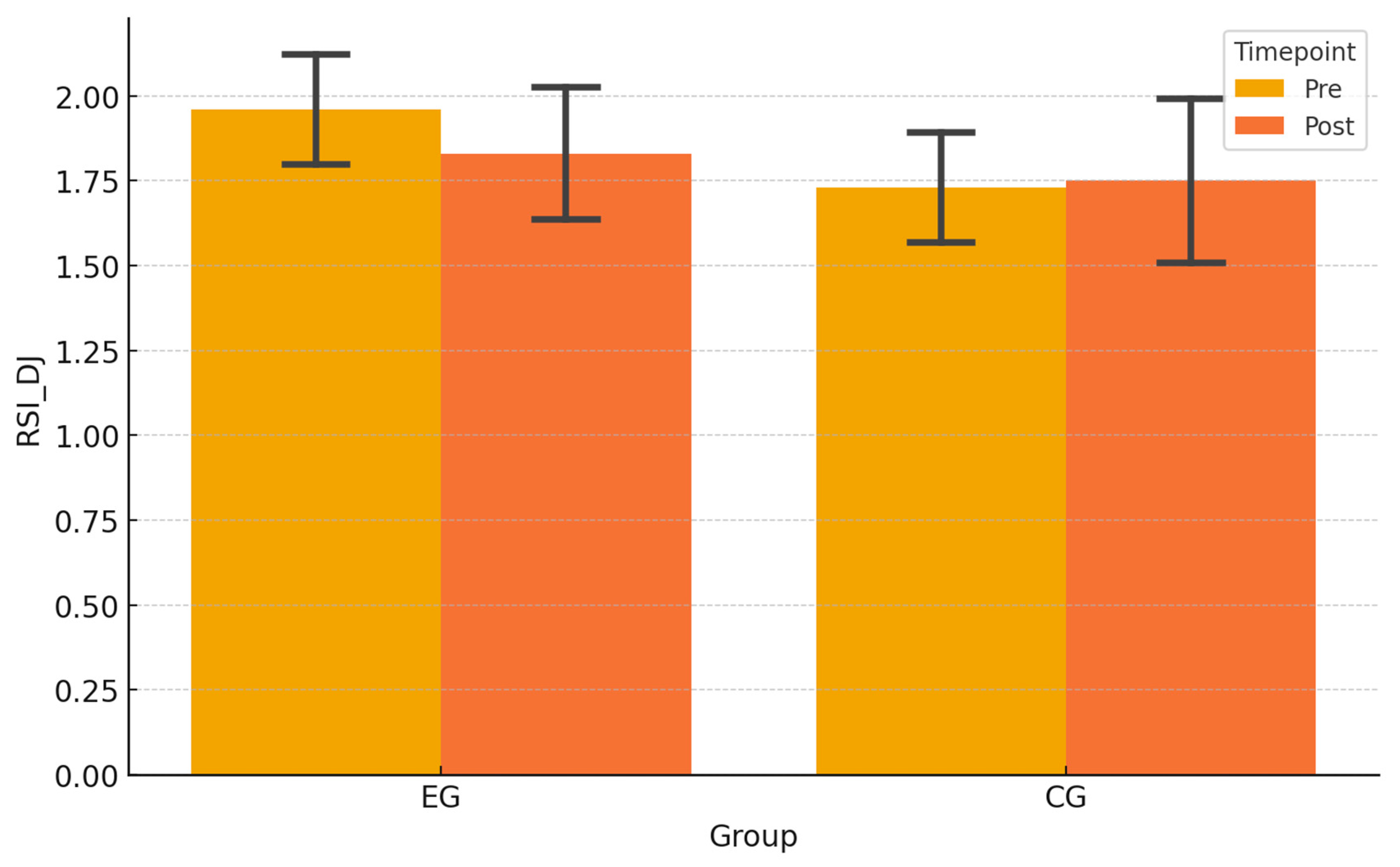 Biomechanics 05 00084 g006