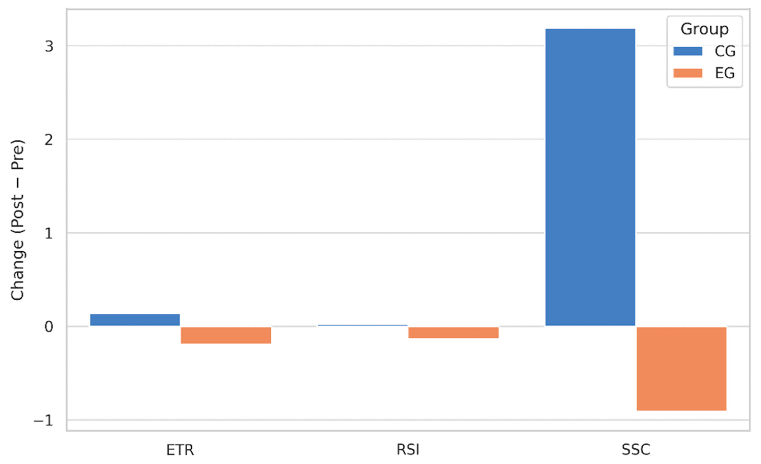 Biomechanics 05 00084 g008