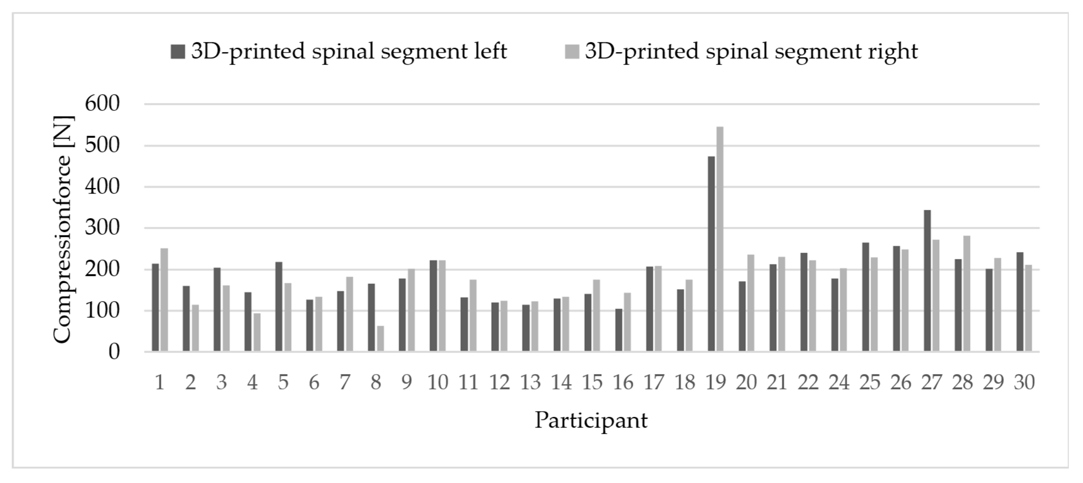 Biomechanics 05 00091 g002