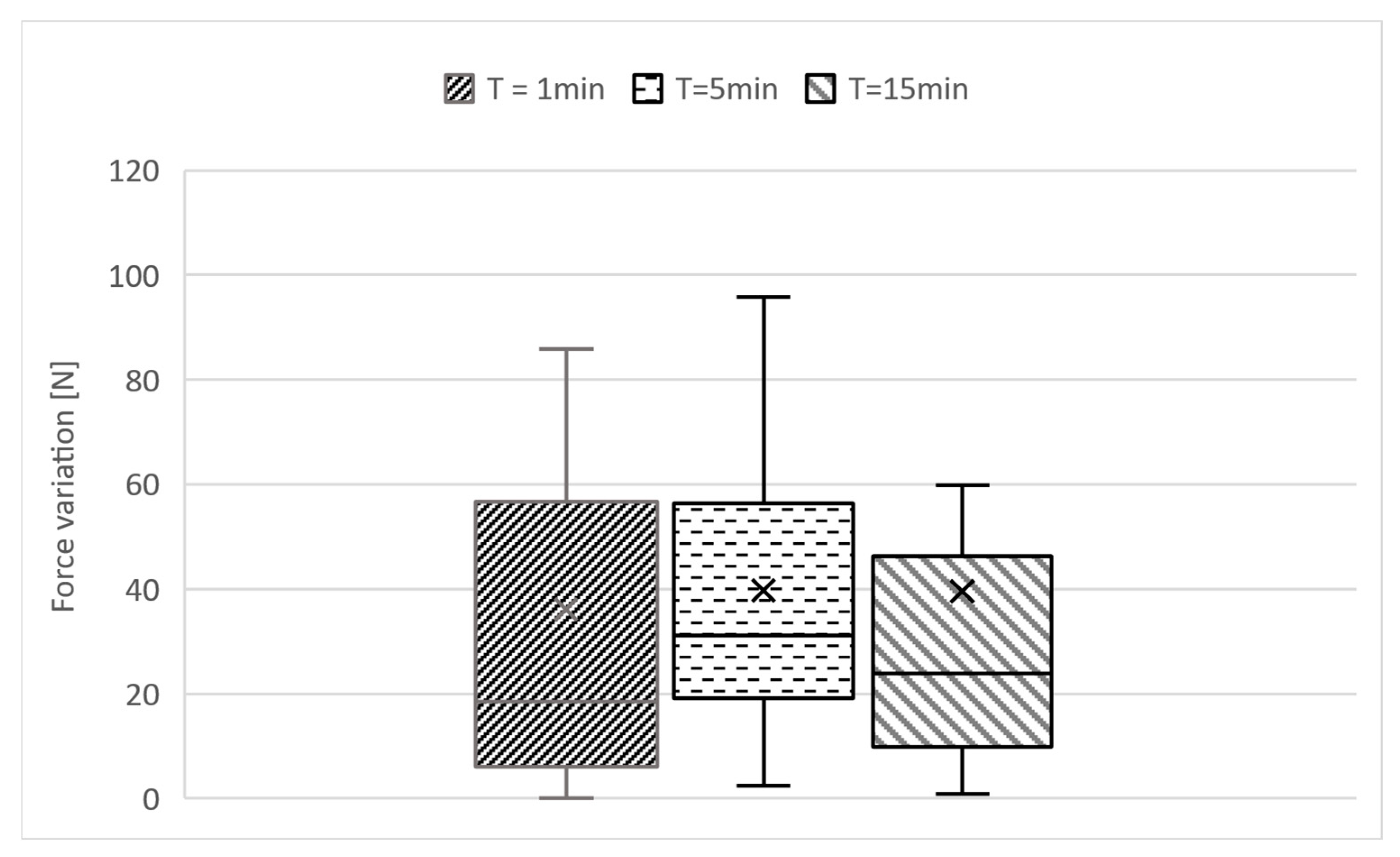 Biomechanics 05 00091 g003