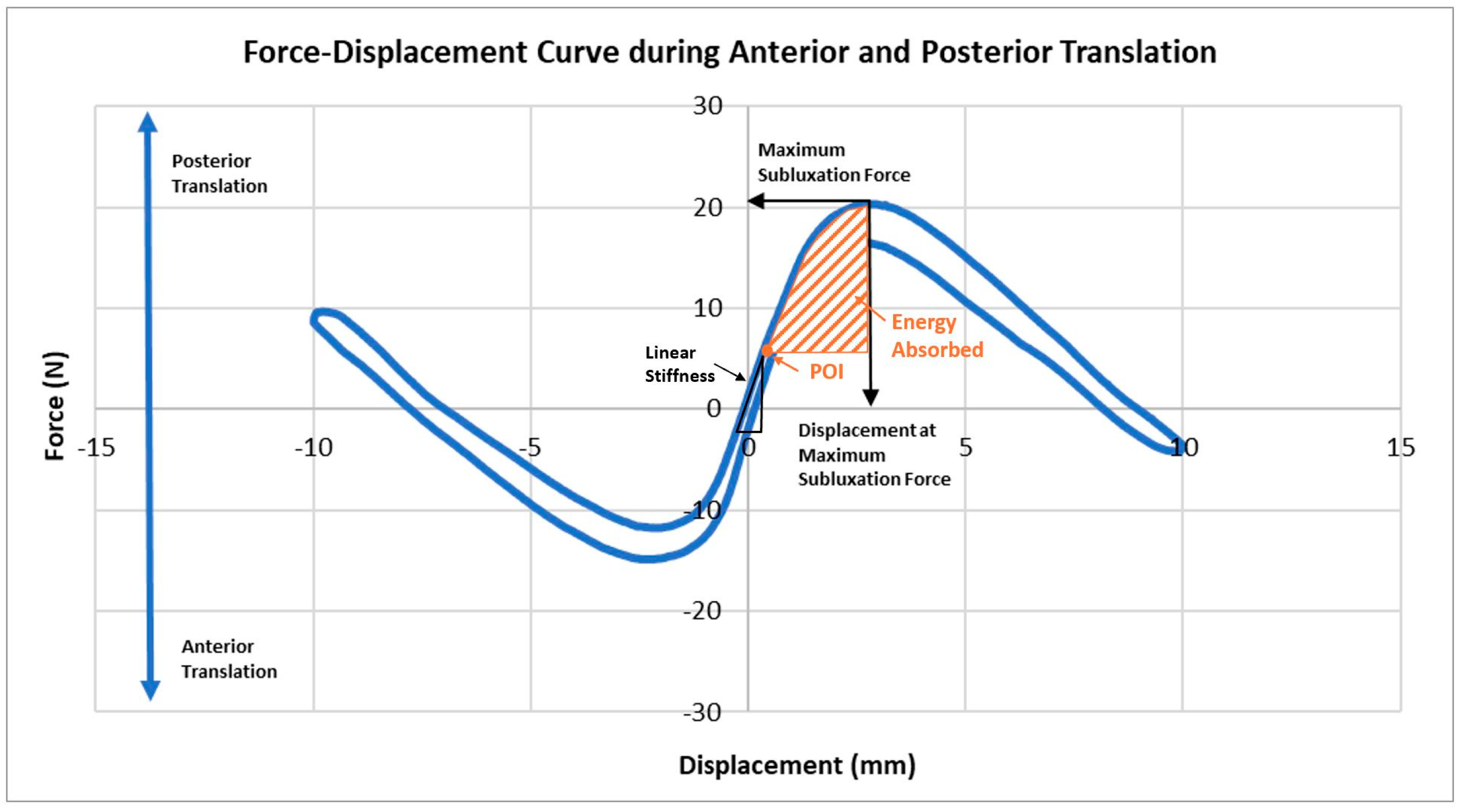 Biomechanics 05 00093 g004