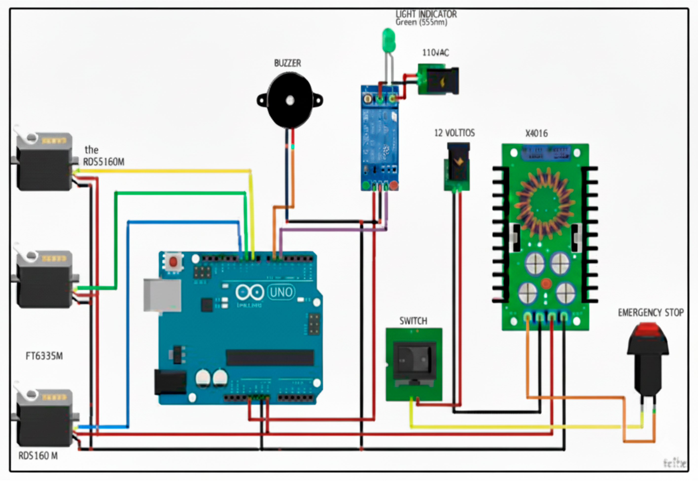Biomechanics 05 00096 g003