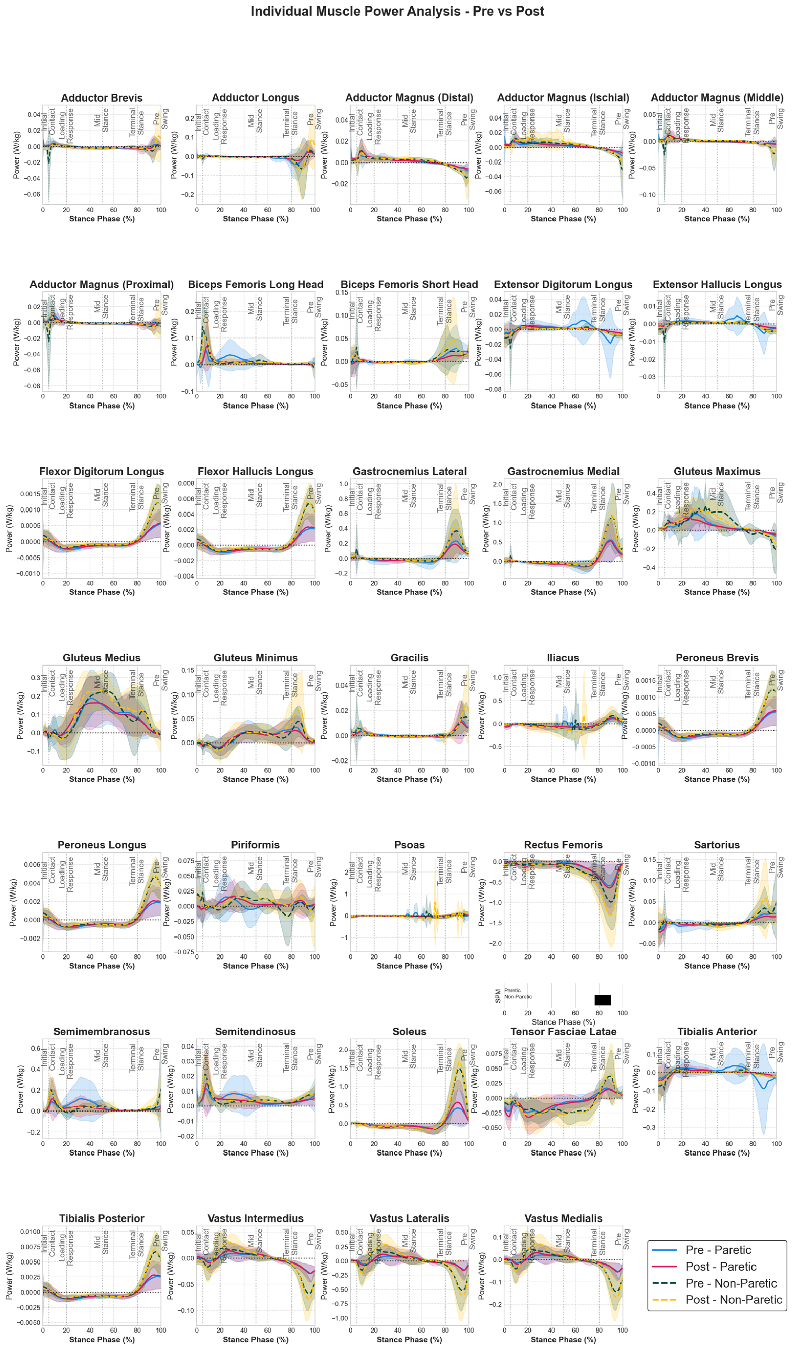 Biomechanics 05 00097 g0a2