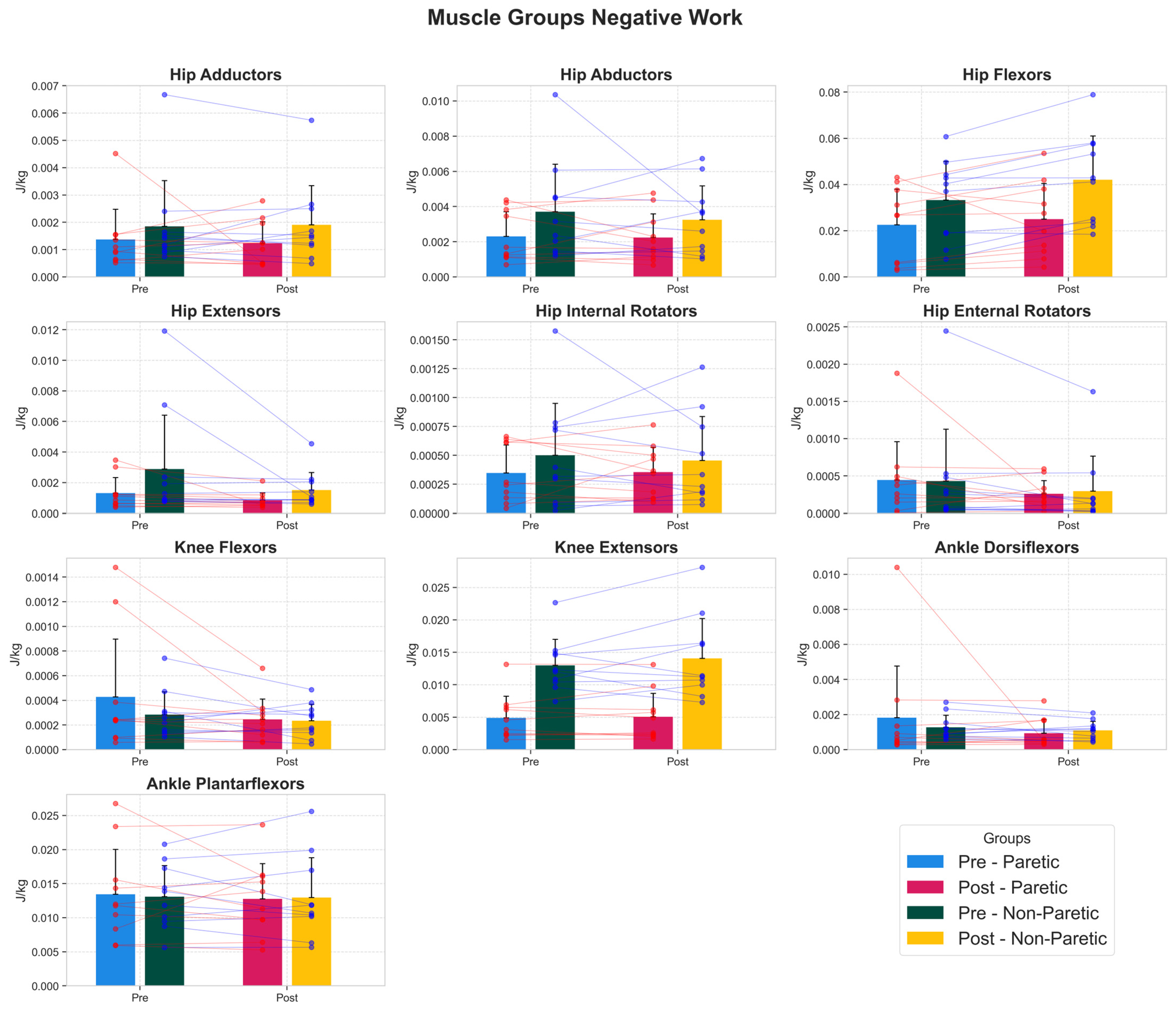 Biomechanics 05 00097 g0a3
